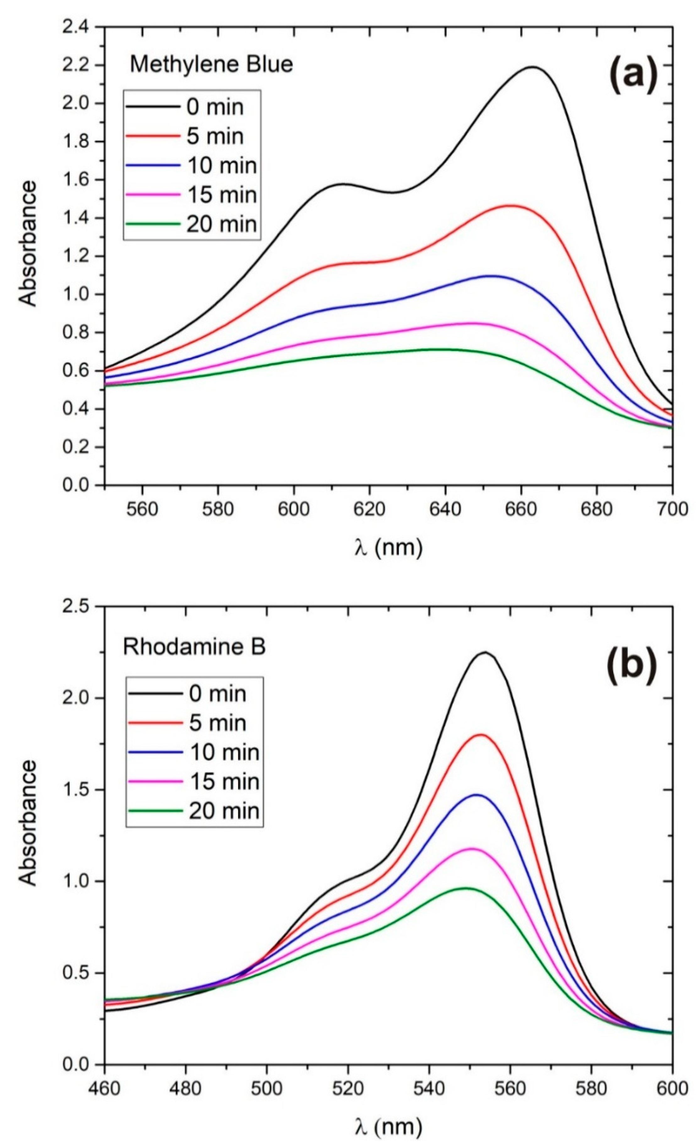 Materials 13 04357 g008 Materials 13 04357 g008