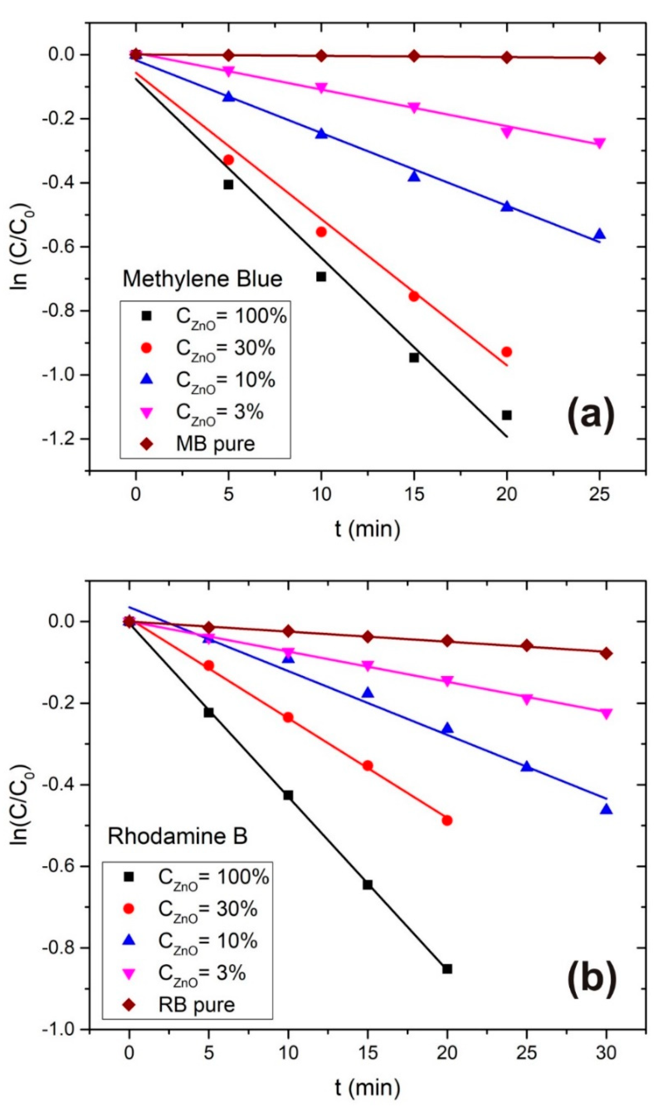 Materials 13 04357 g009 Materials 13 04357 g009