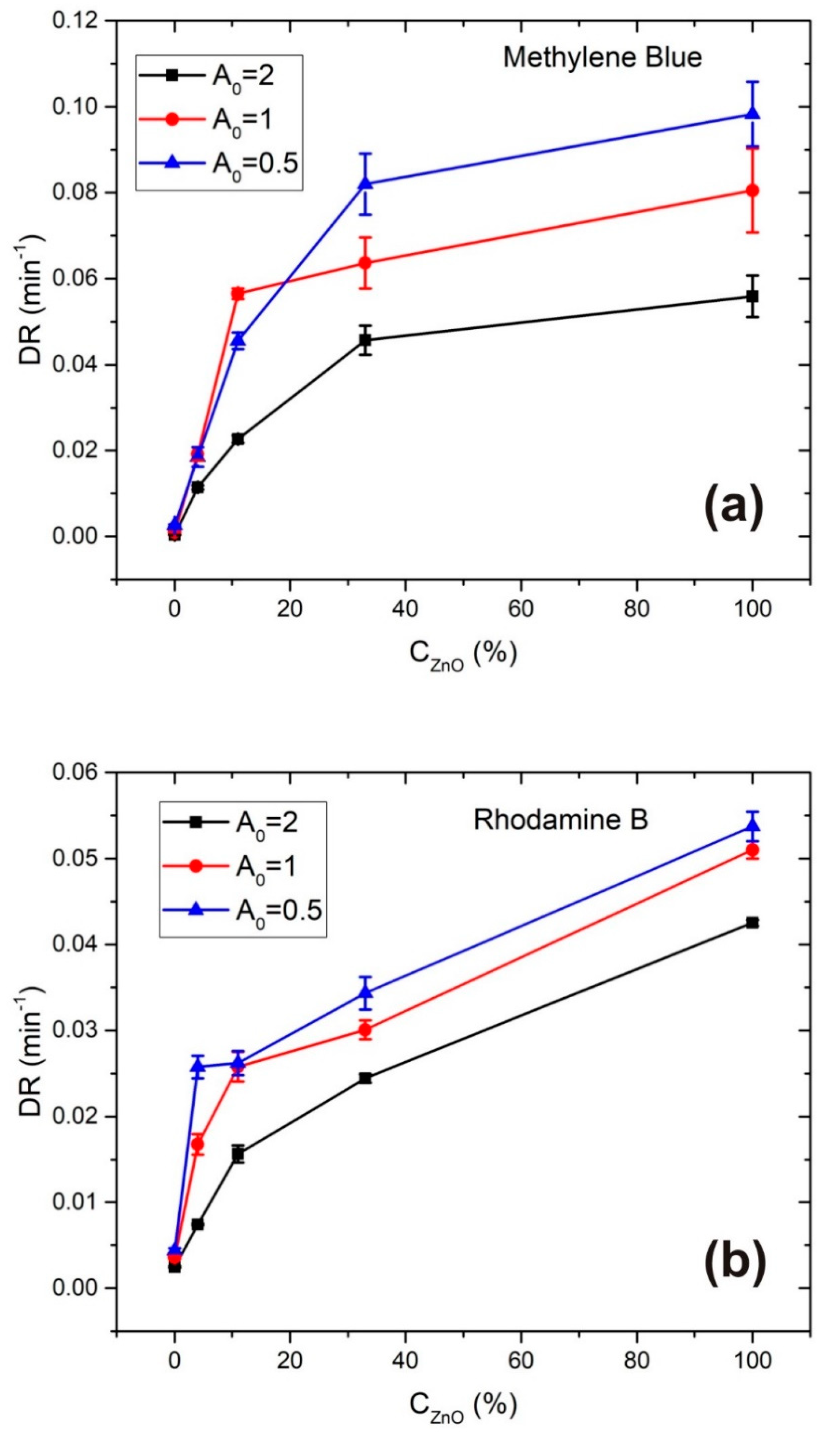 Materials 13 04357 g010 Materials 13 04357 g010