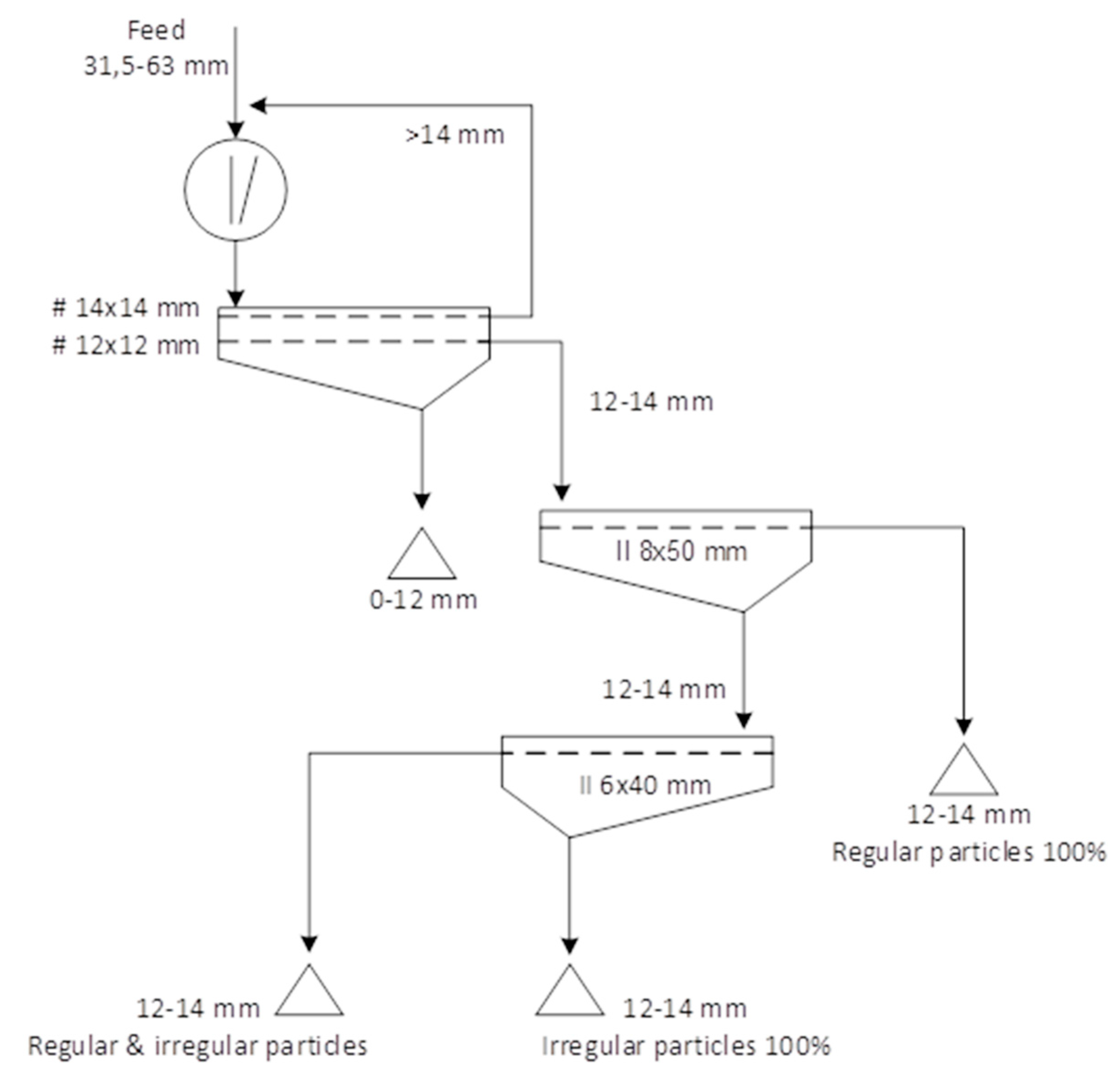 Materials 13 04358 g001