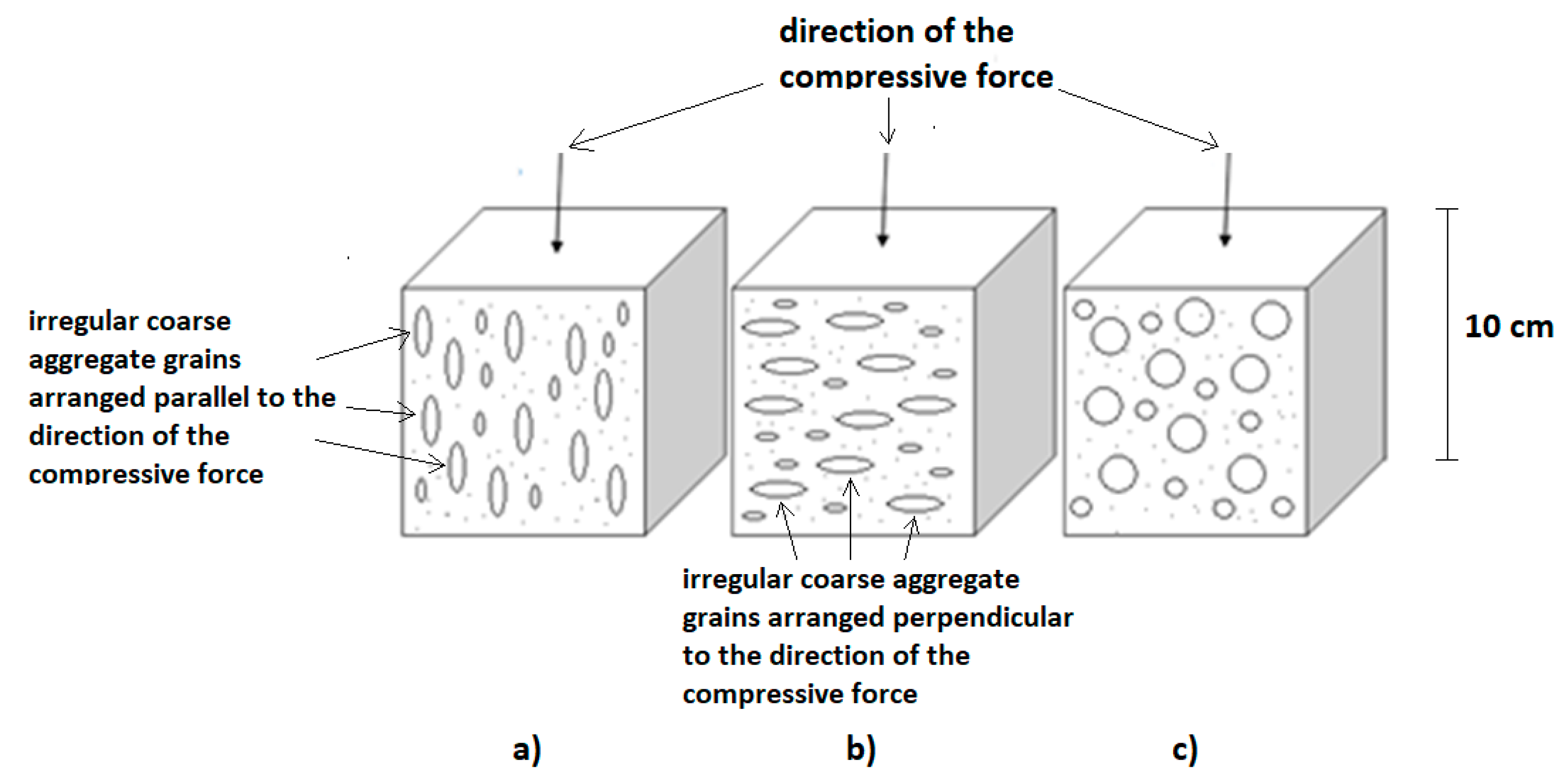 Materials 13 04358 g008