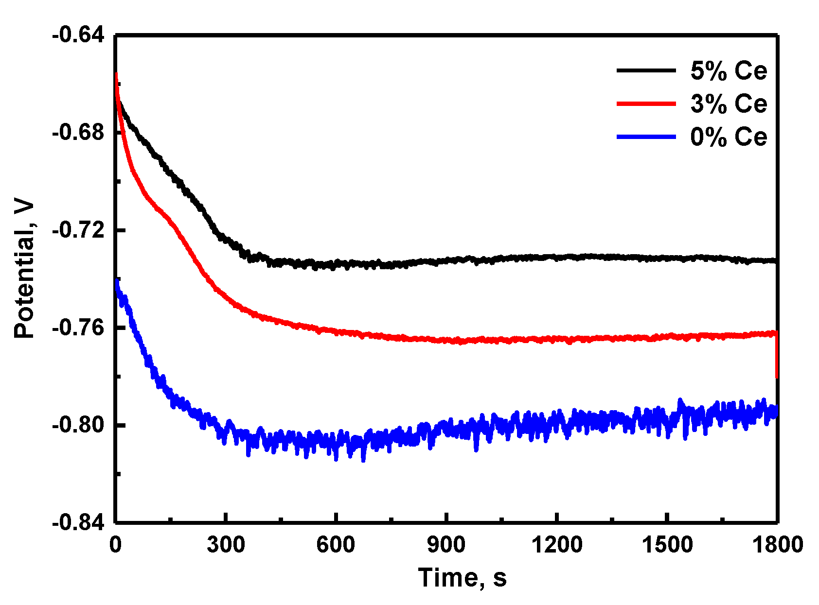 Materials 13 04360 g001