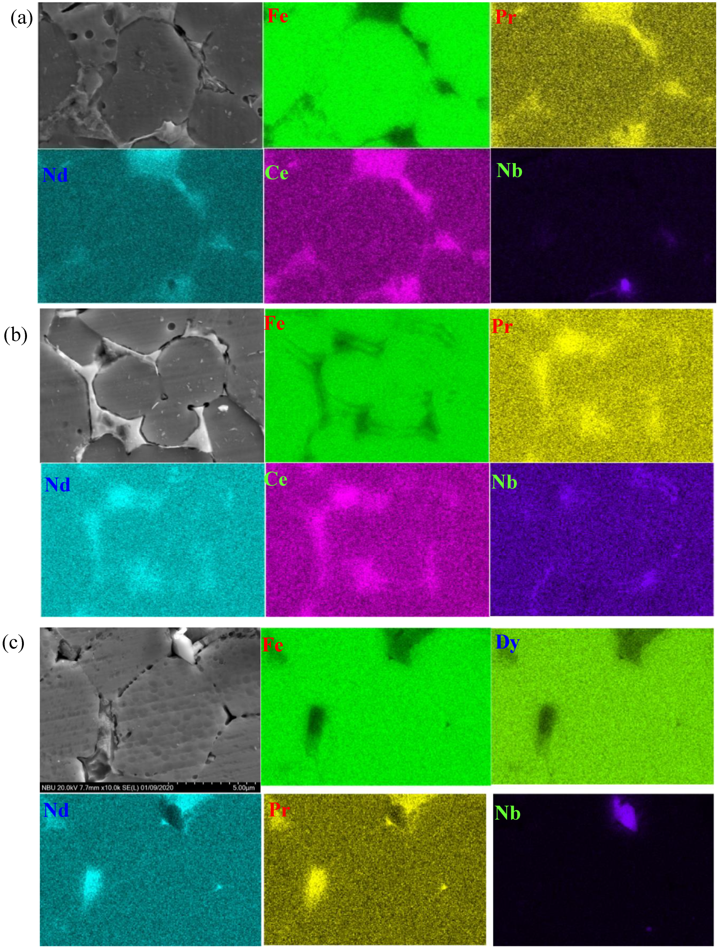 Materials 13 04360 g004