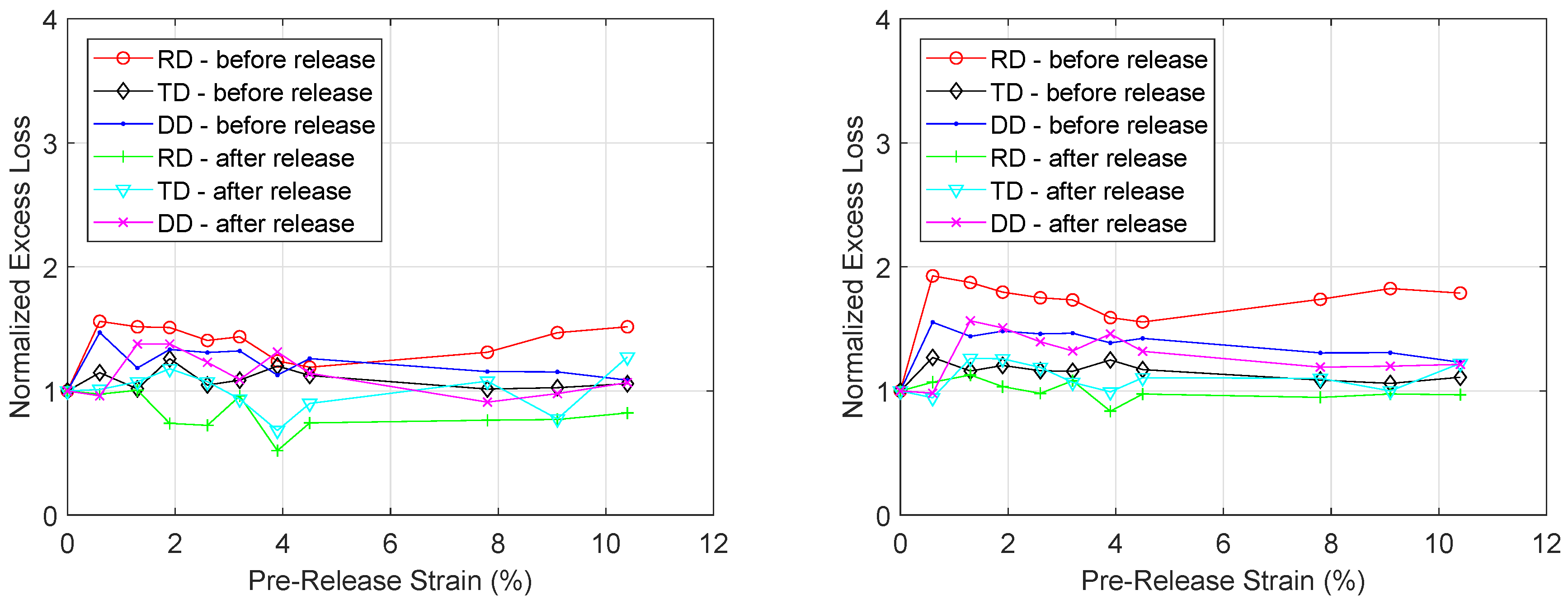 Materials 13 04361 g011