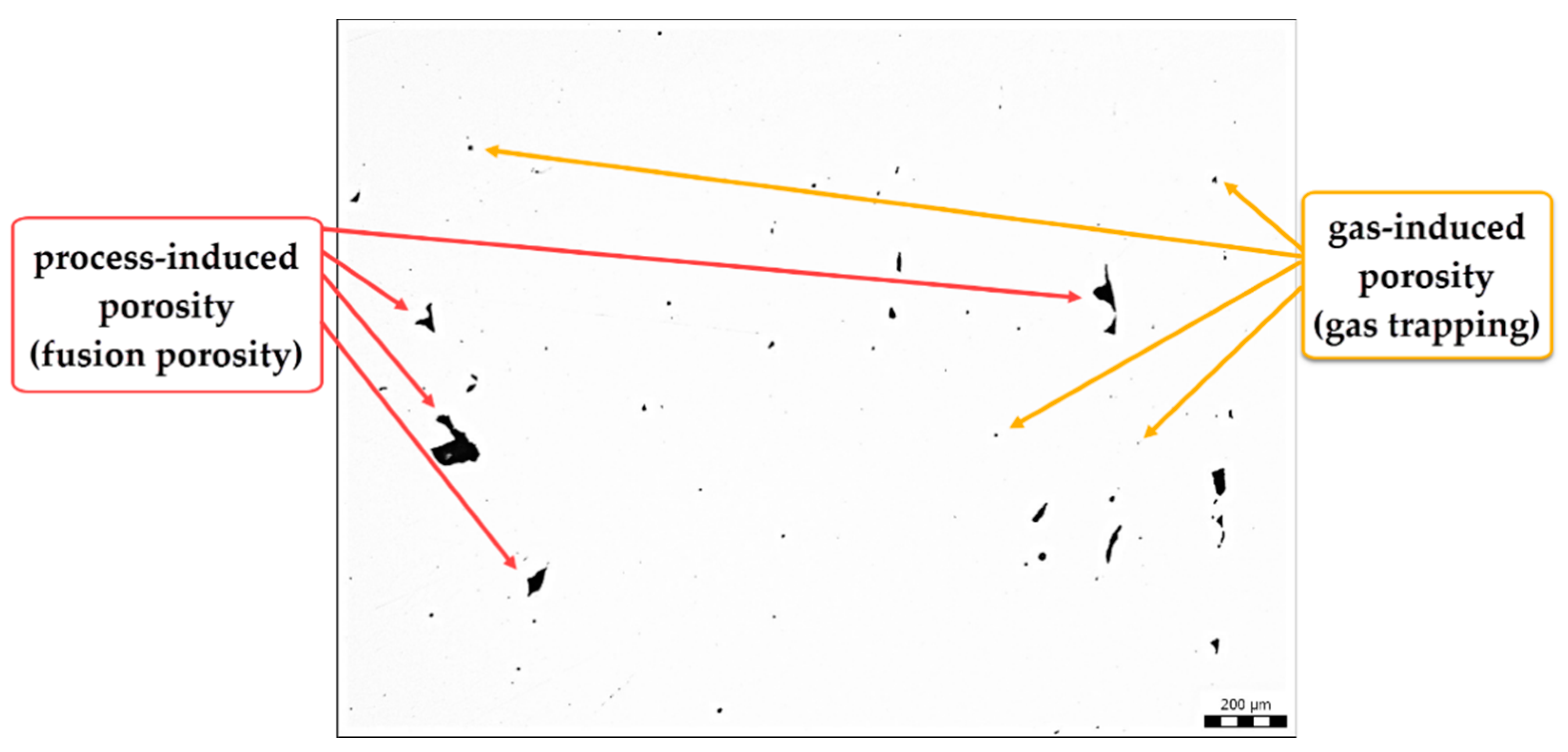 Materials 13 04362 g005