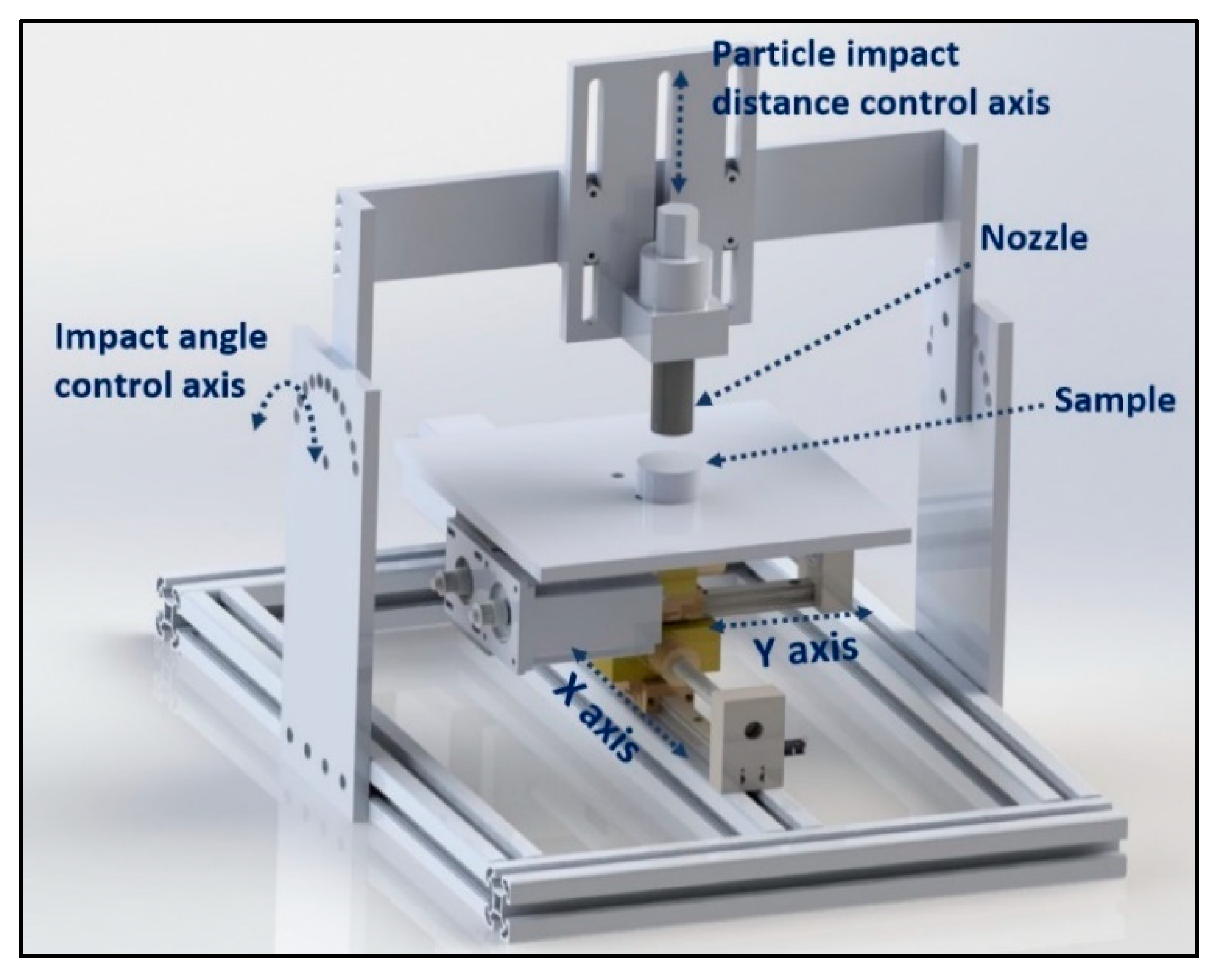 Materials 13 04363 g002