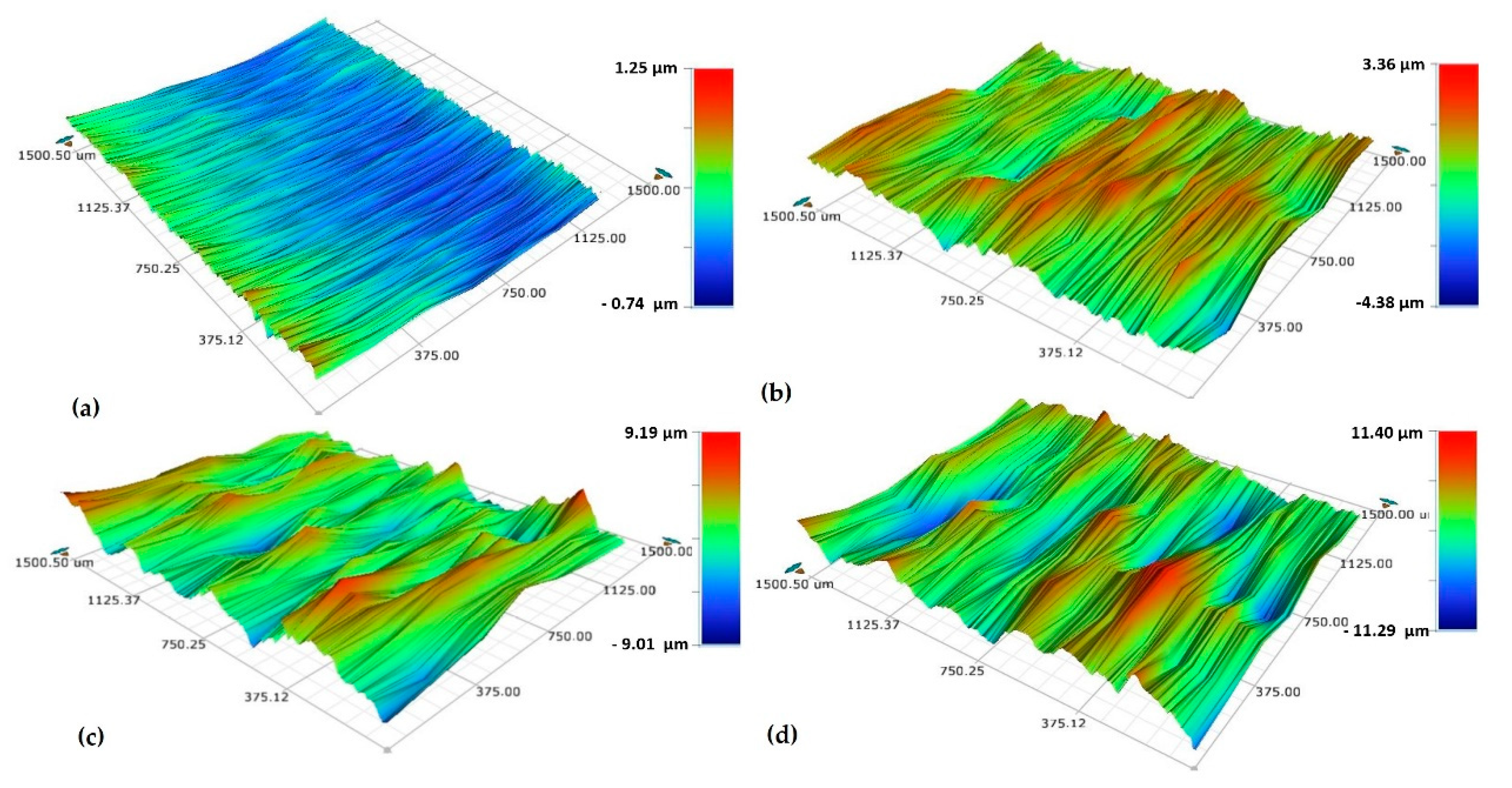 Materials 13 04363 g006