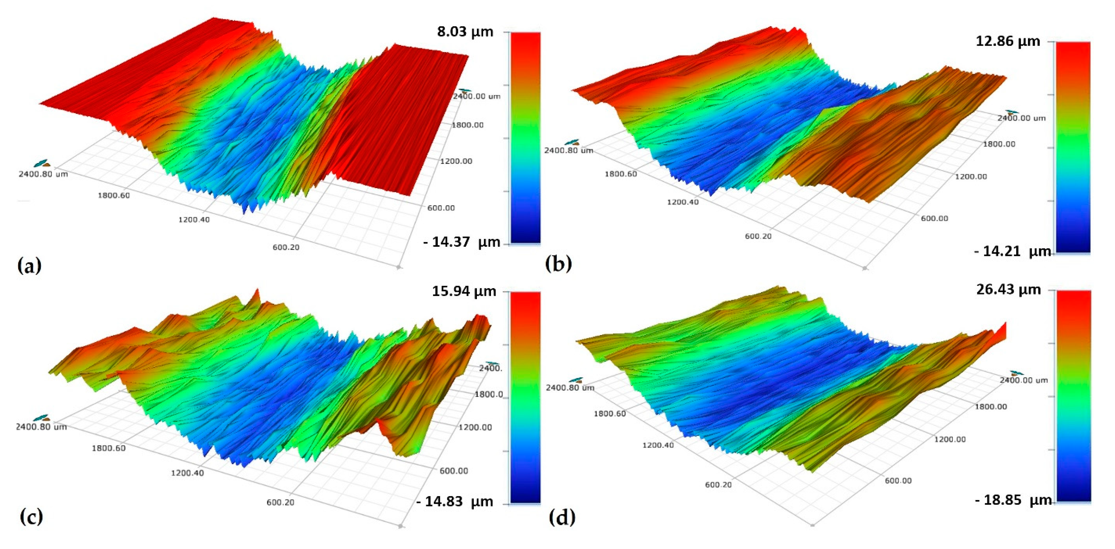 Materials 13 04363 g014