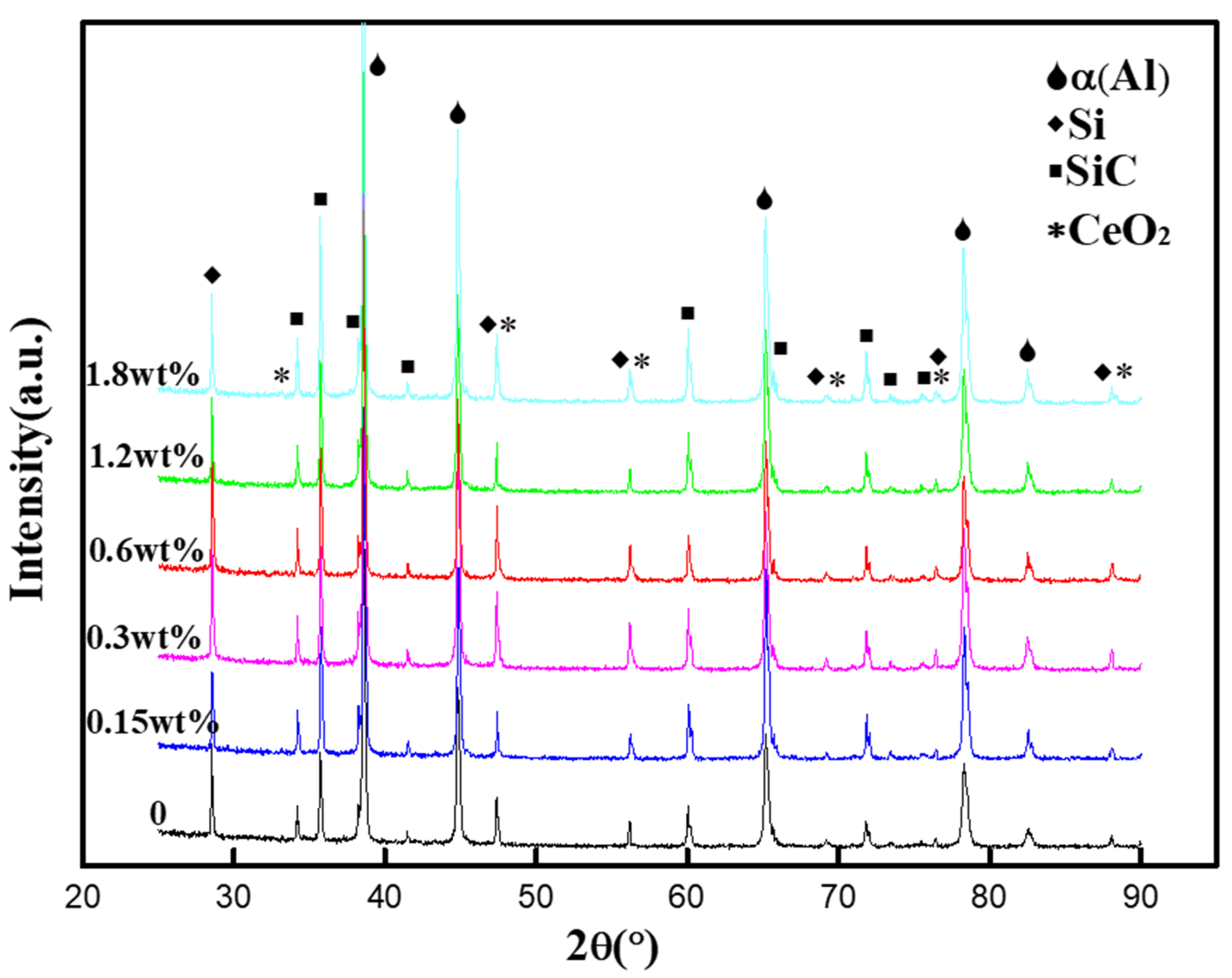 Materials 13 04365 g001 Materials 13 04365 g001