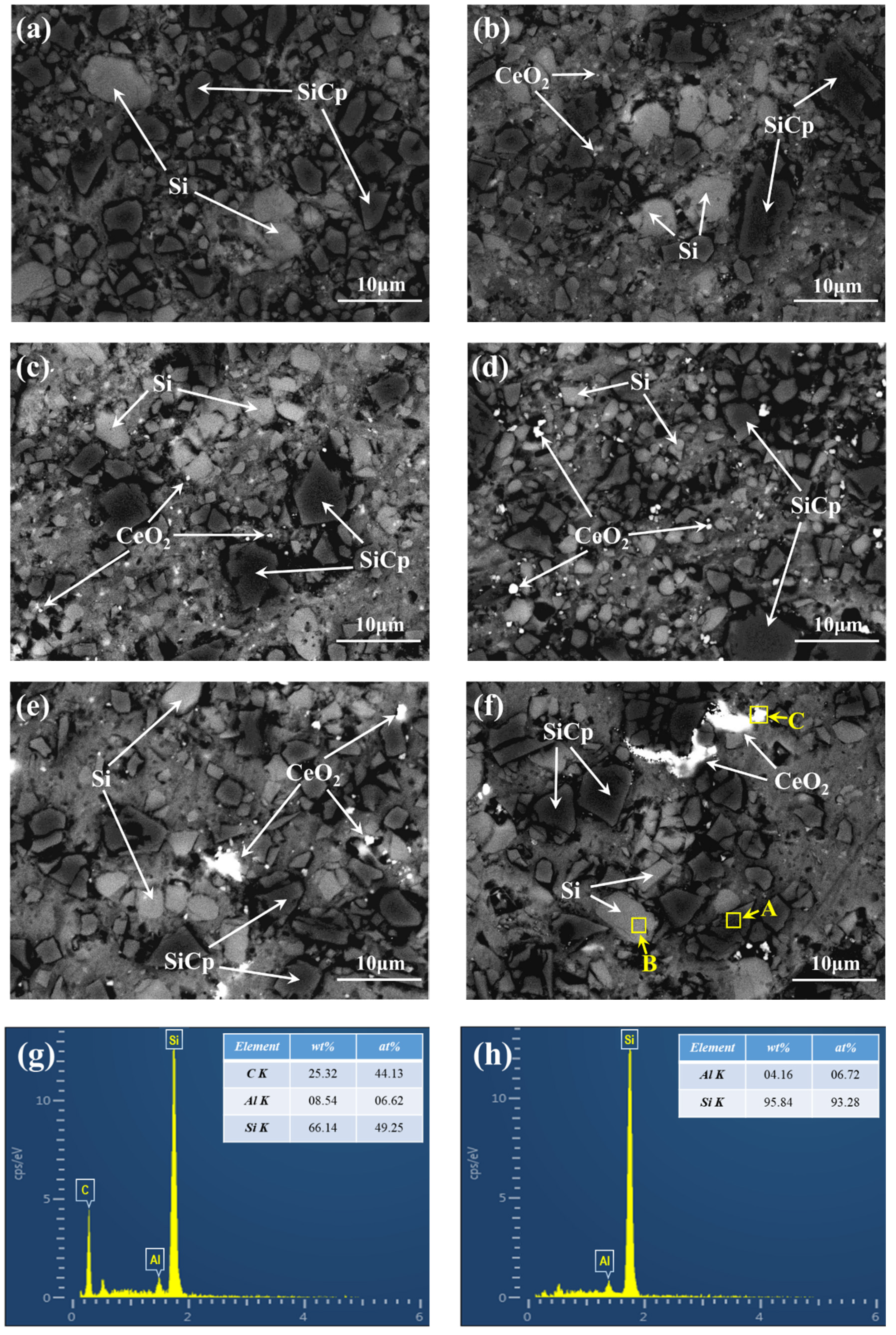 Materials 13 04365 g002a Materials 13 04365 g002a