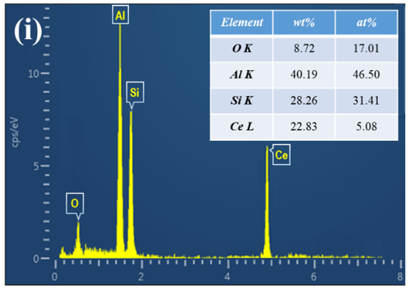 Materials 13 04365 g002b Materials 13 04365 g002b