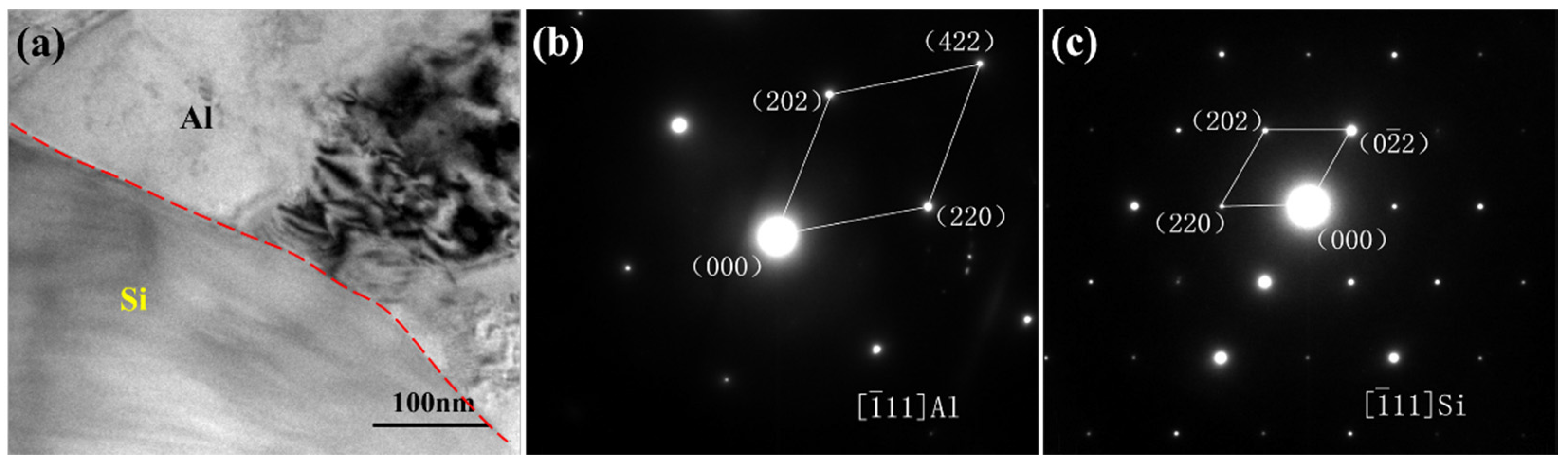 Materials 13 04365 g004 Materials 13 04365 g004