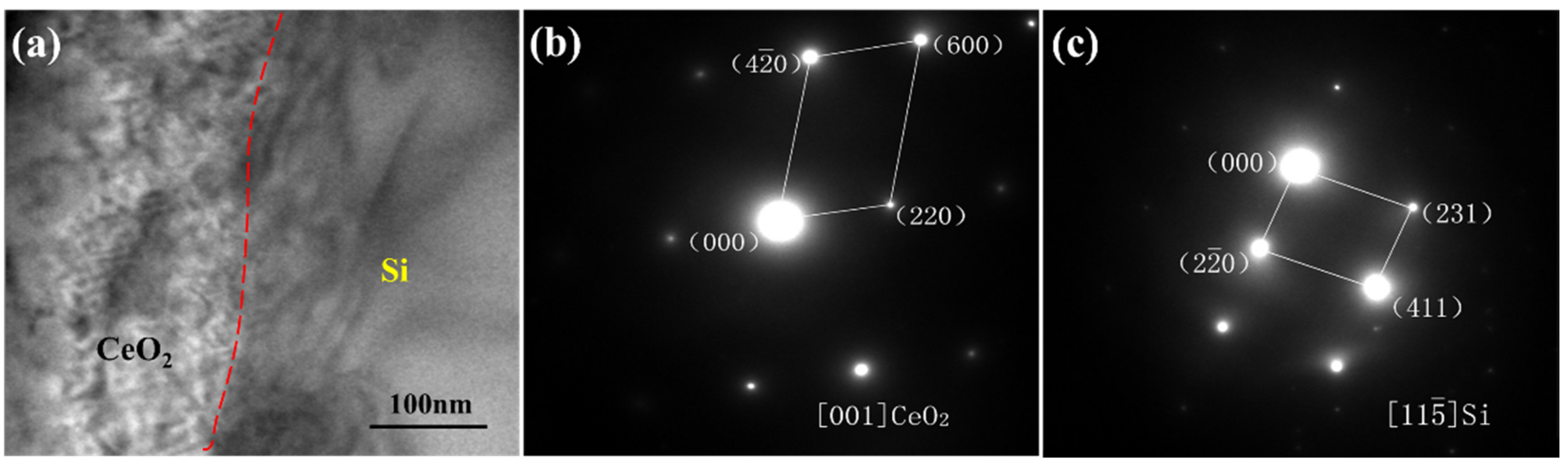 Materials 13 04365 g005 Materials 13 04365 g005