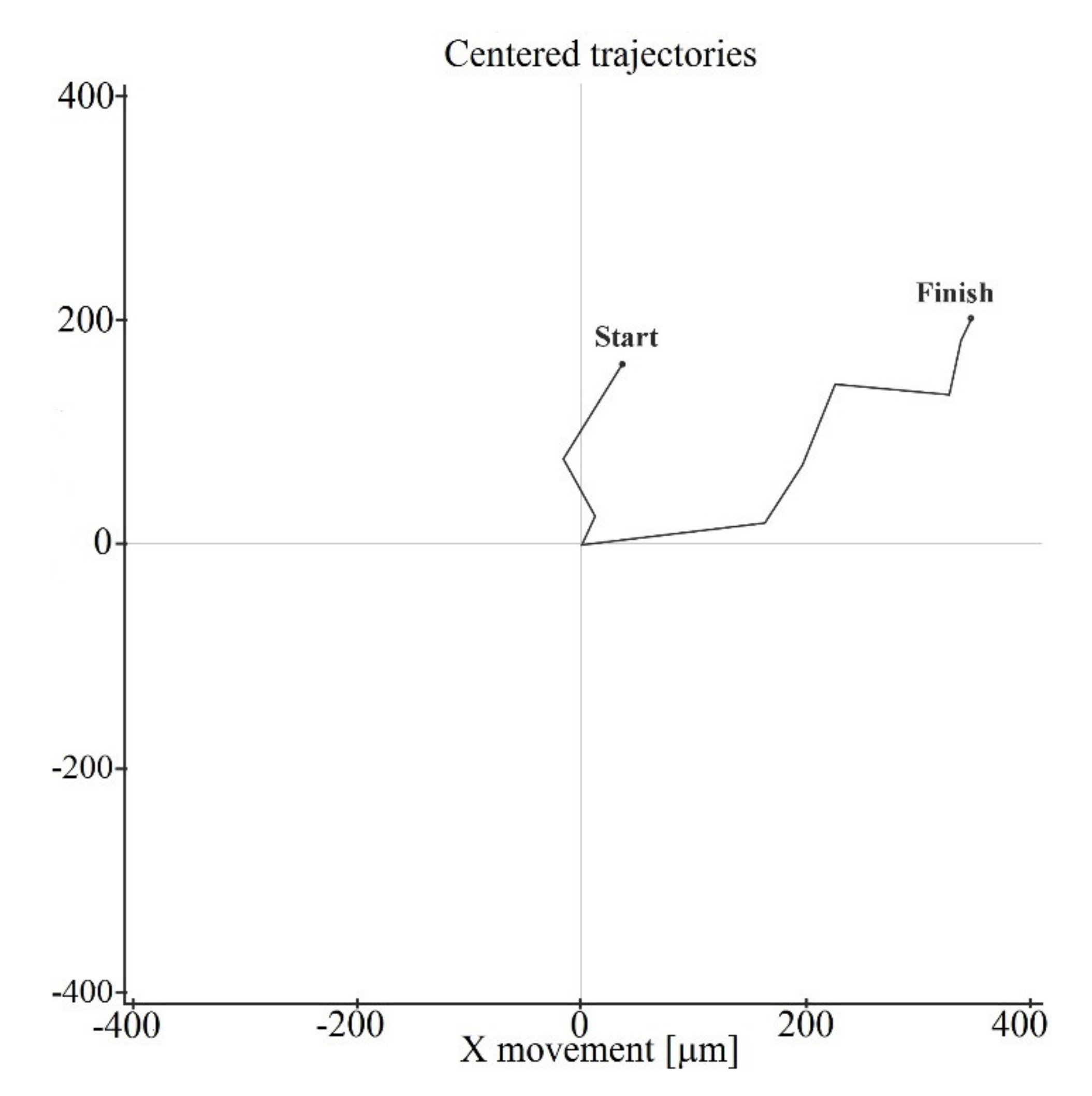 Materials 13 04366 g001 Materials 13 04366 g001