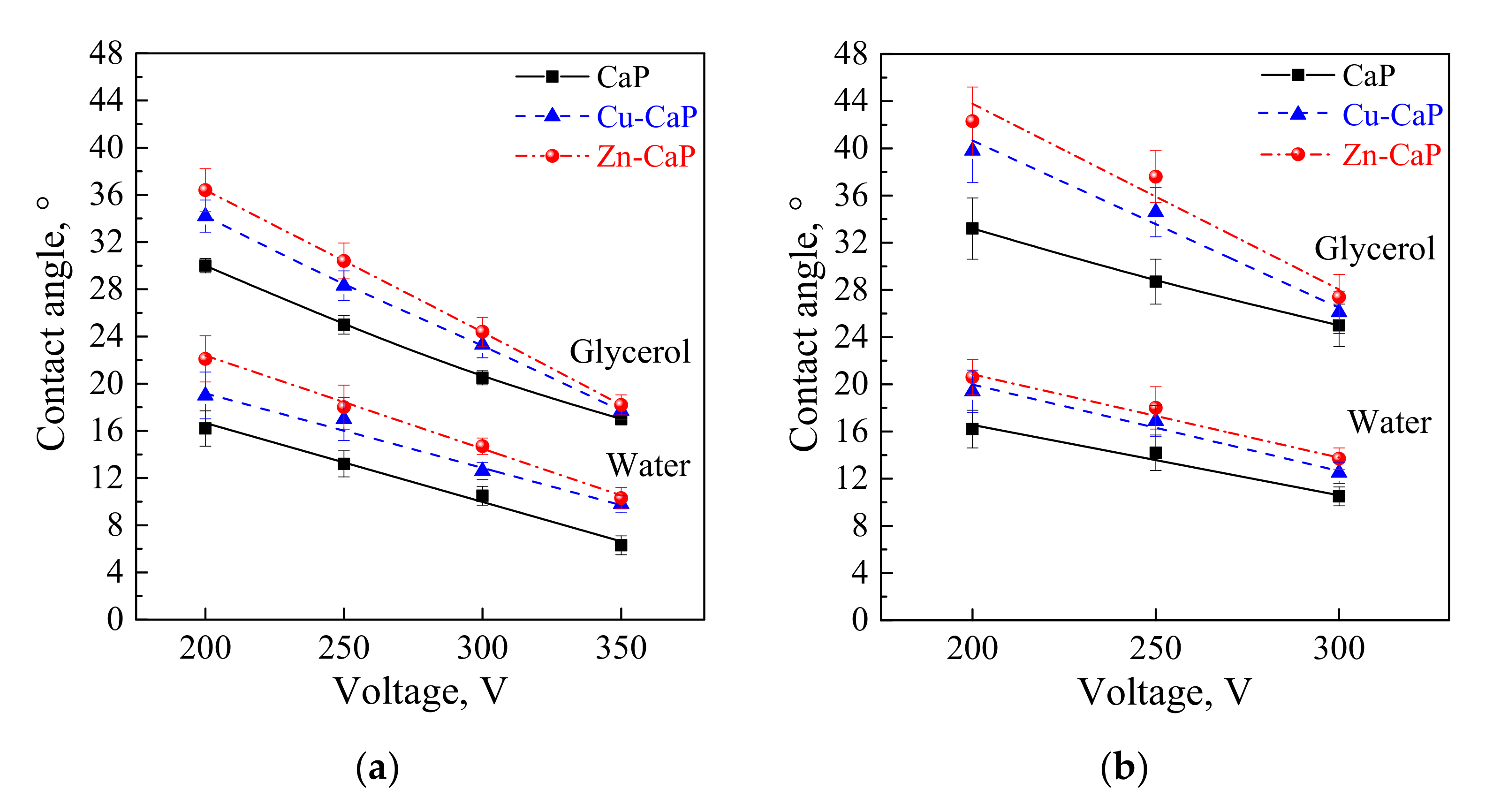 Materials 13 04366 g002 Materials 13 04366 g002