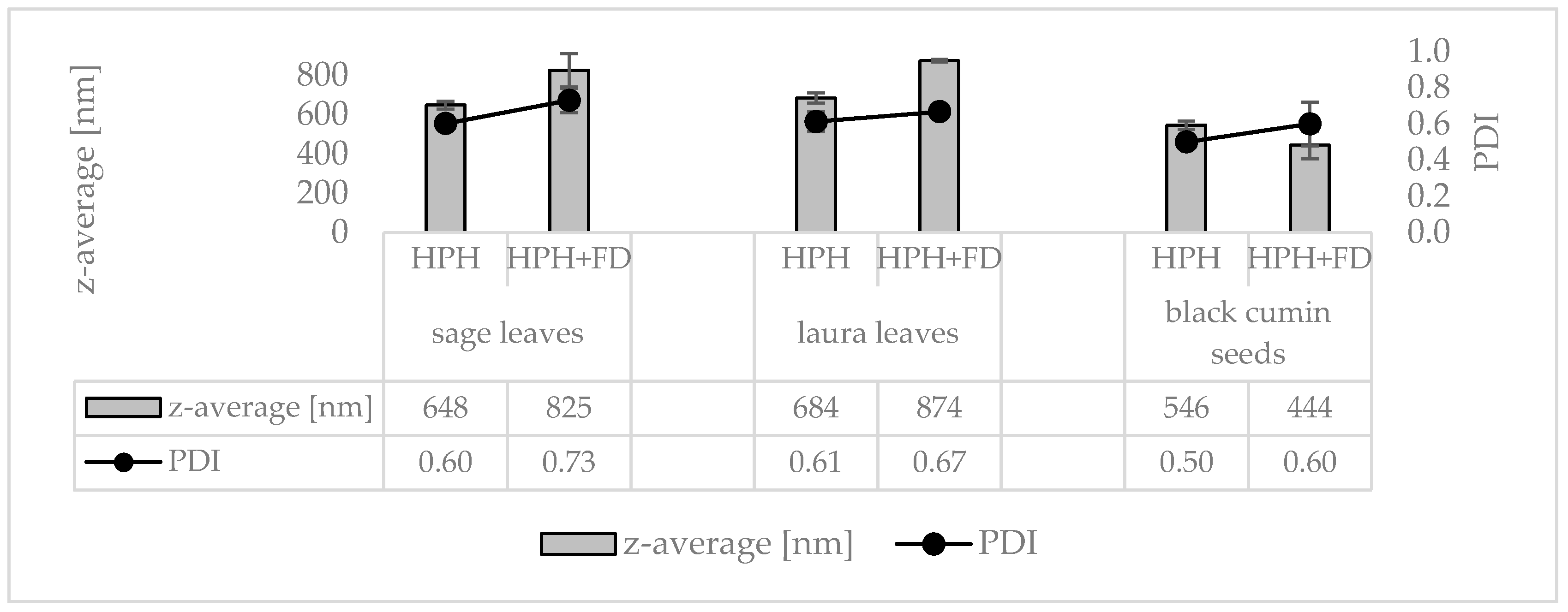 Materials 13 04368 g004