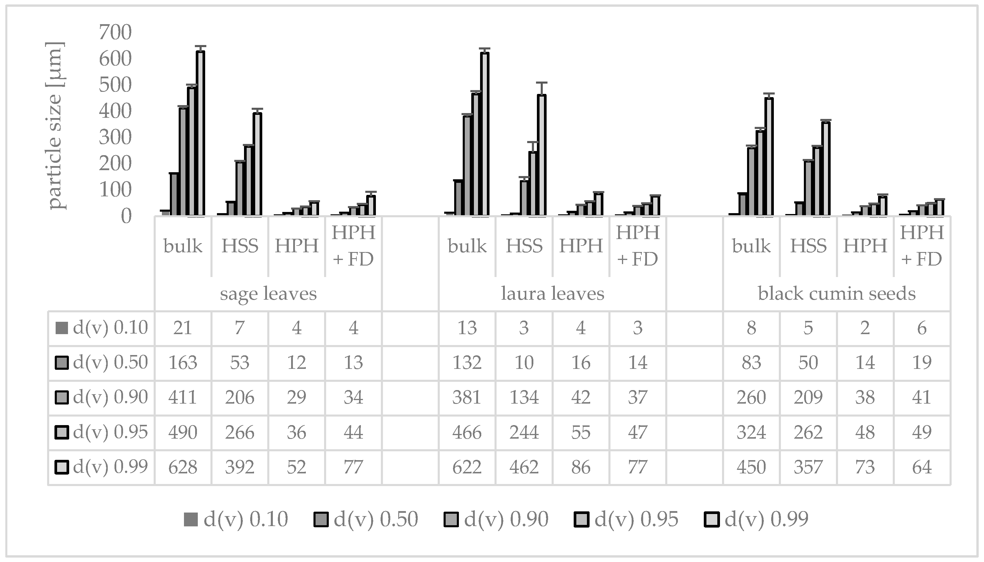 Materials 13 04368 g005
