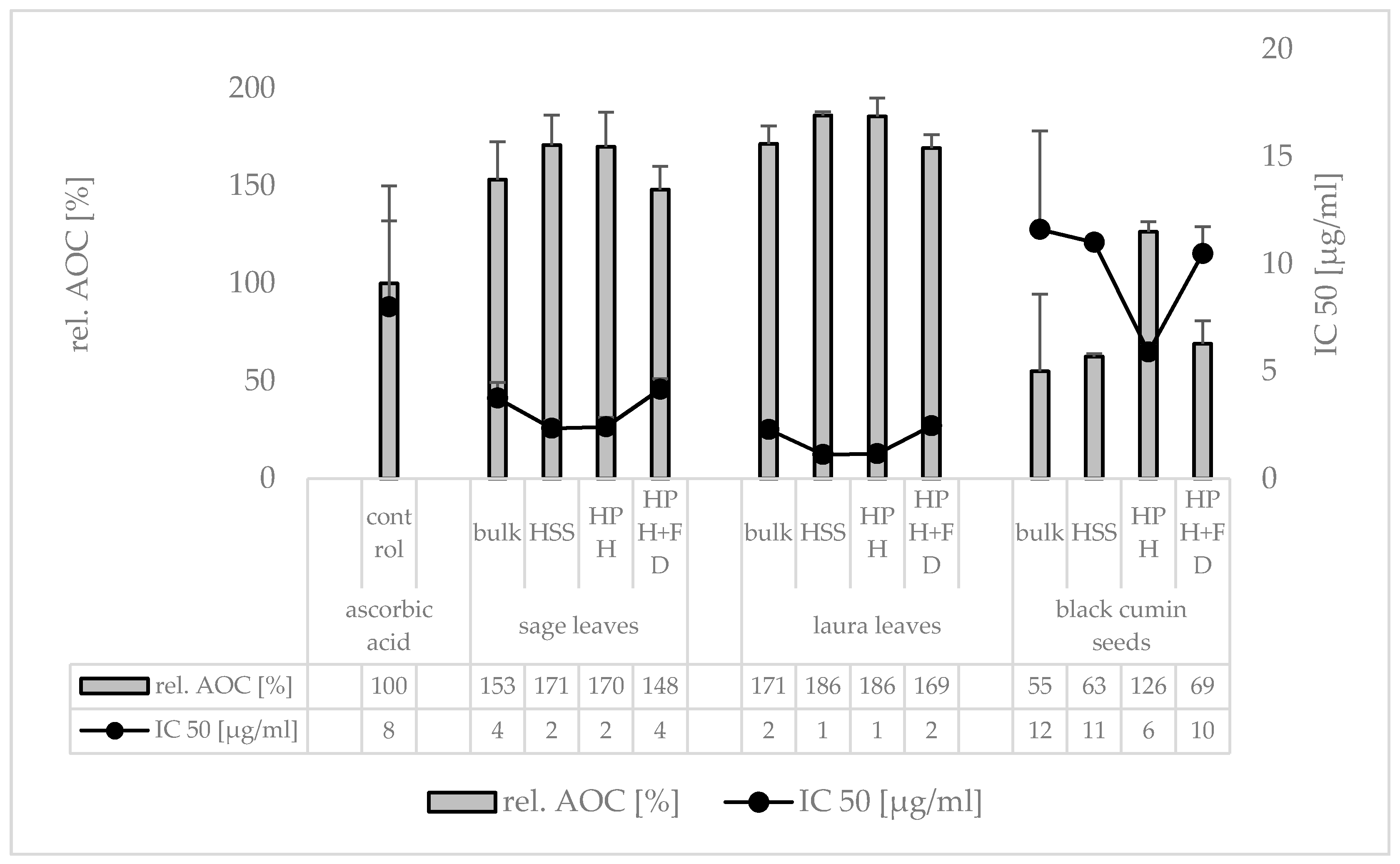 Materials 13 04368 g006