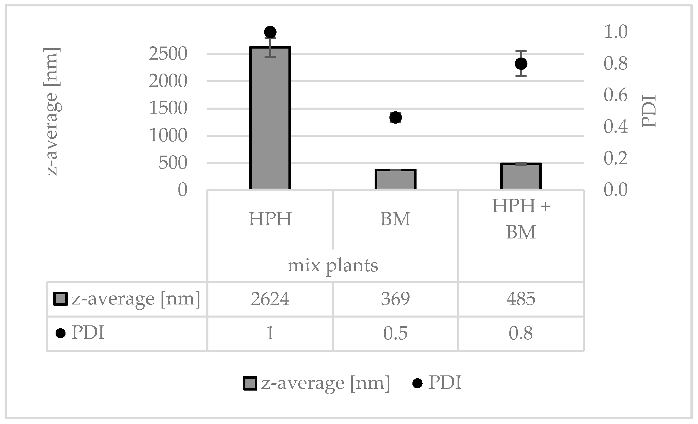Materials 13 04368 g009