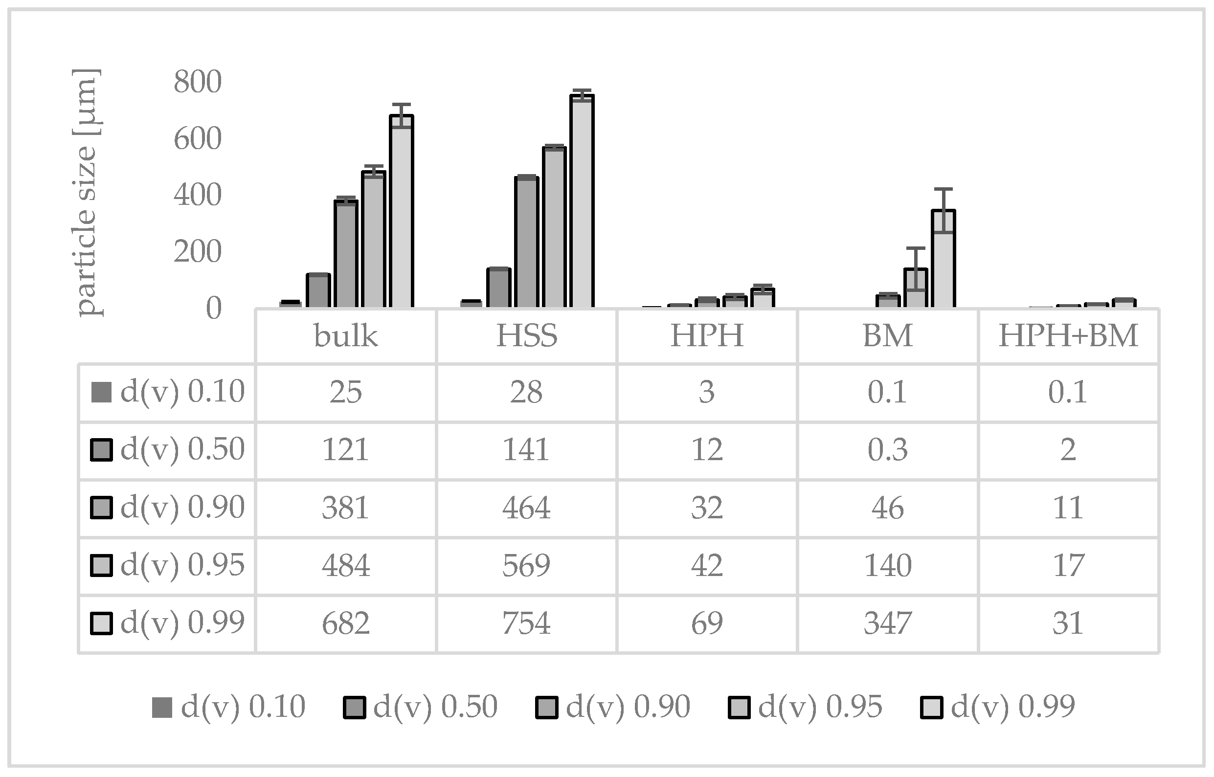 Materials 13 04368 g010