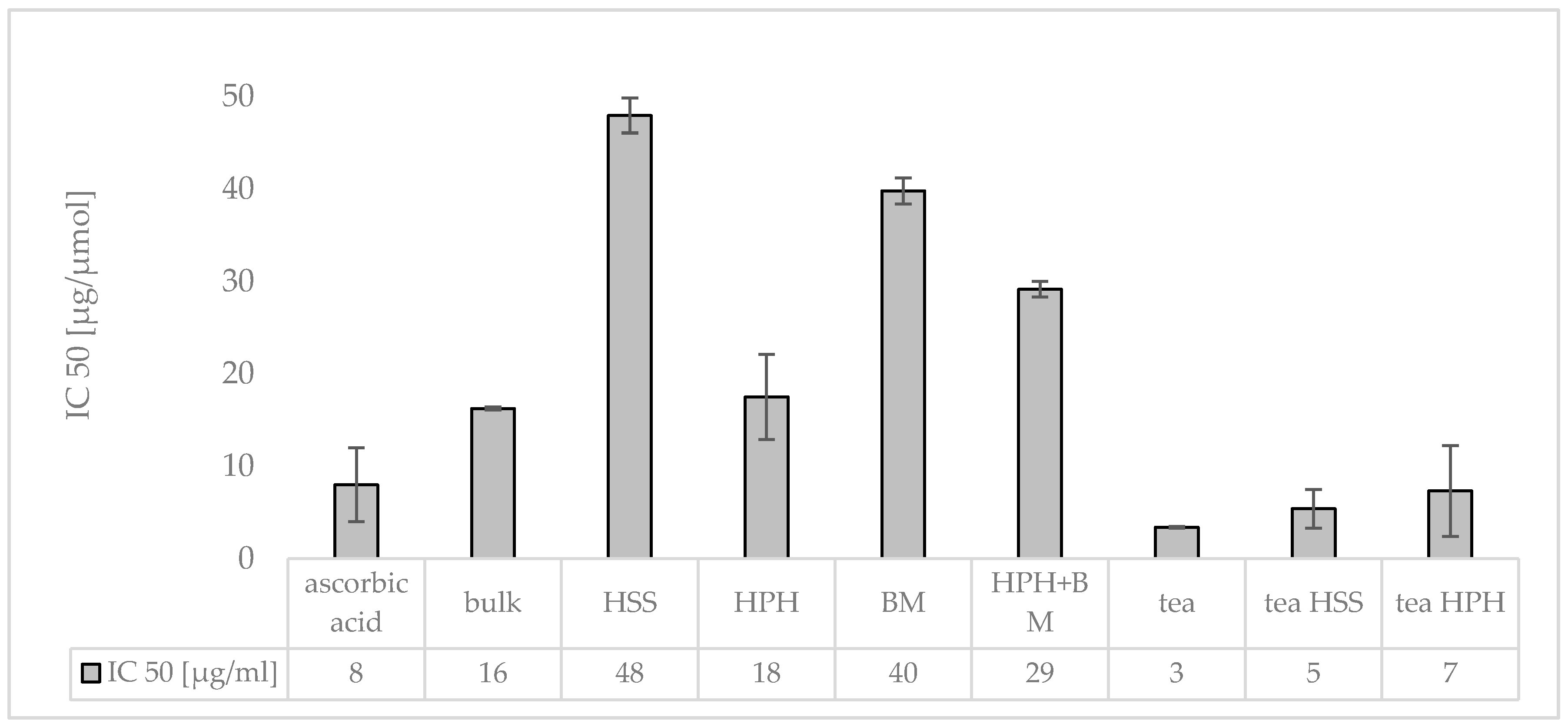 Materials 13 04368 g011