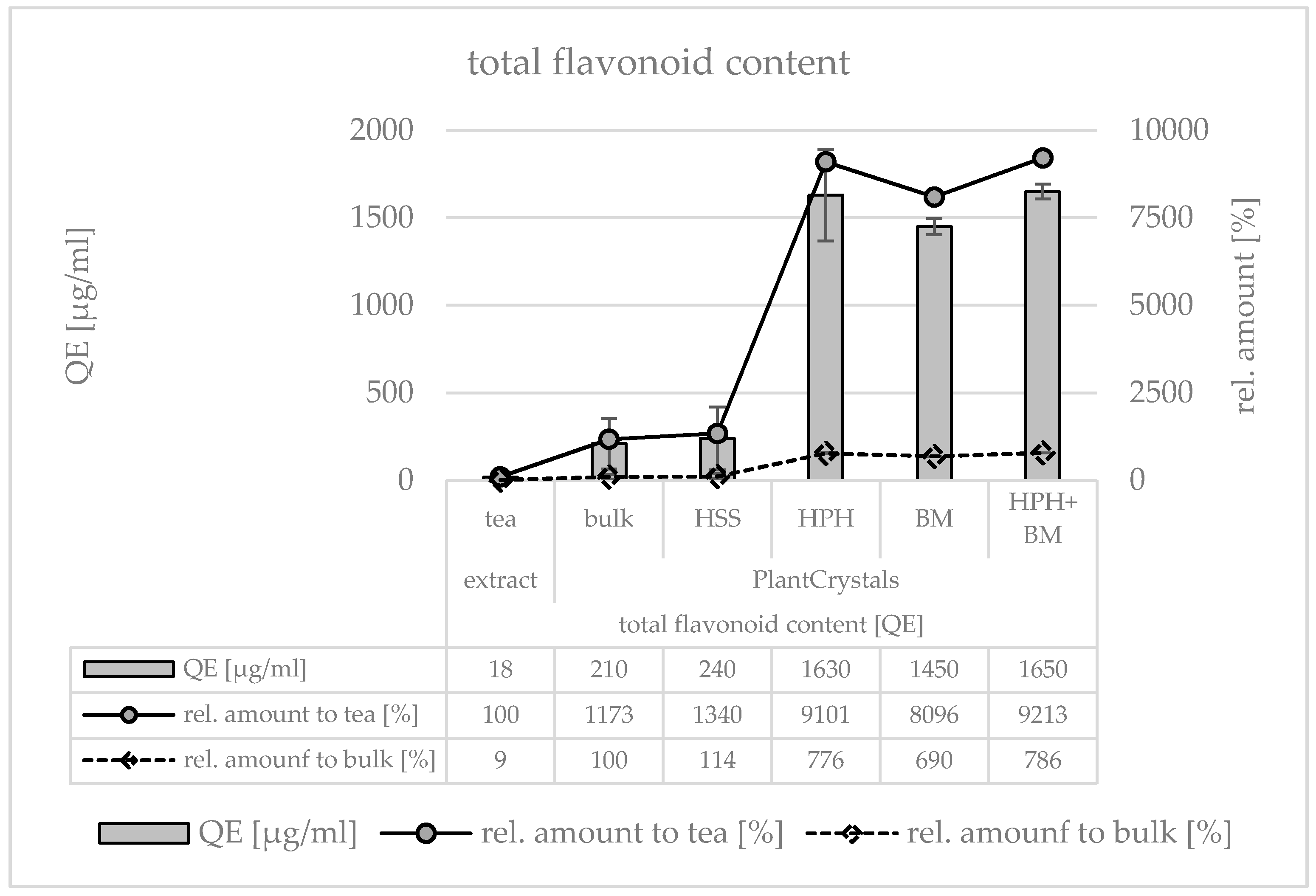 Materials 13 04368 g014b