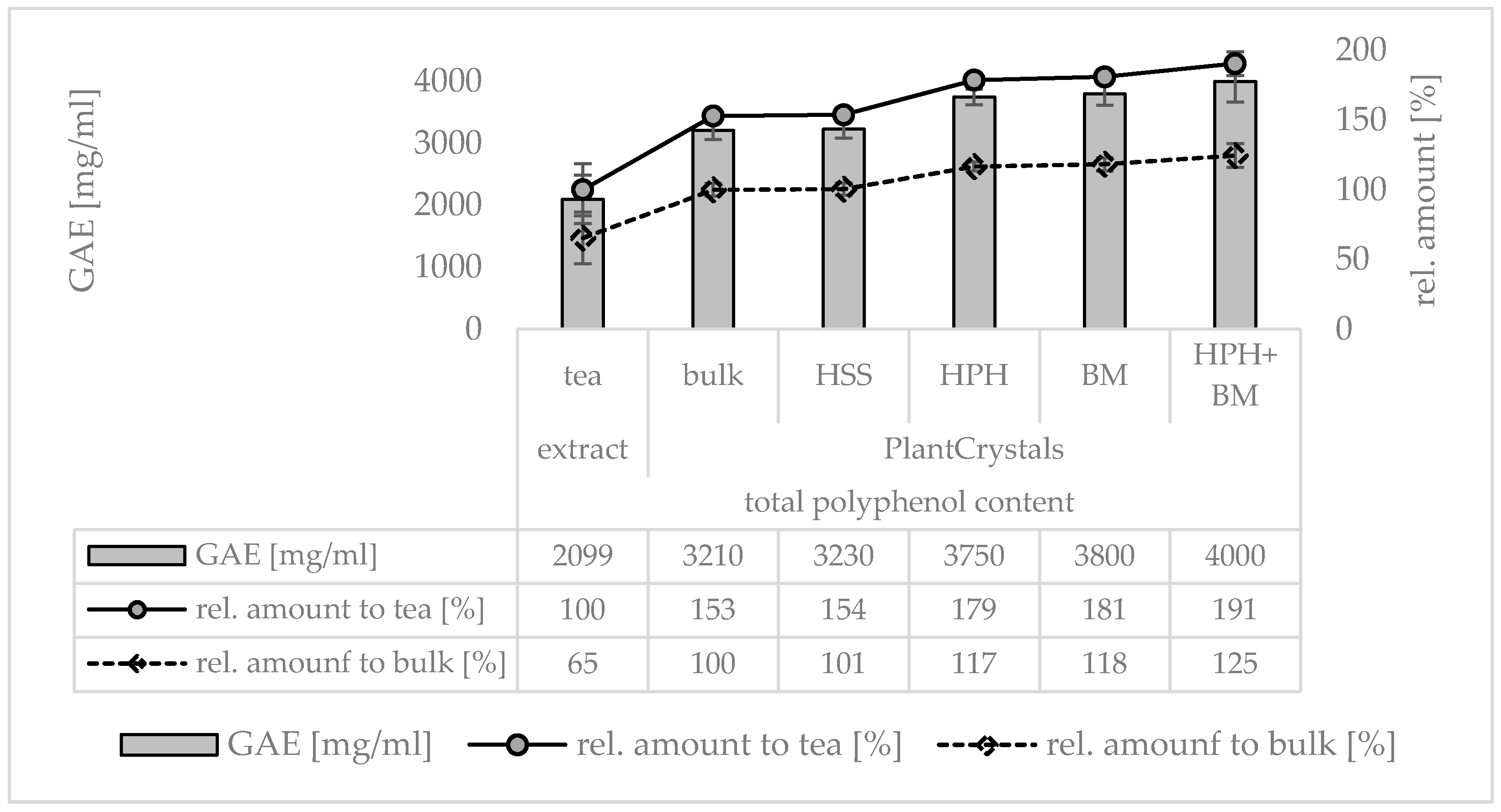 Materials 13 04368 g015