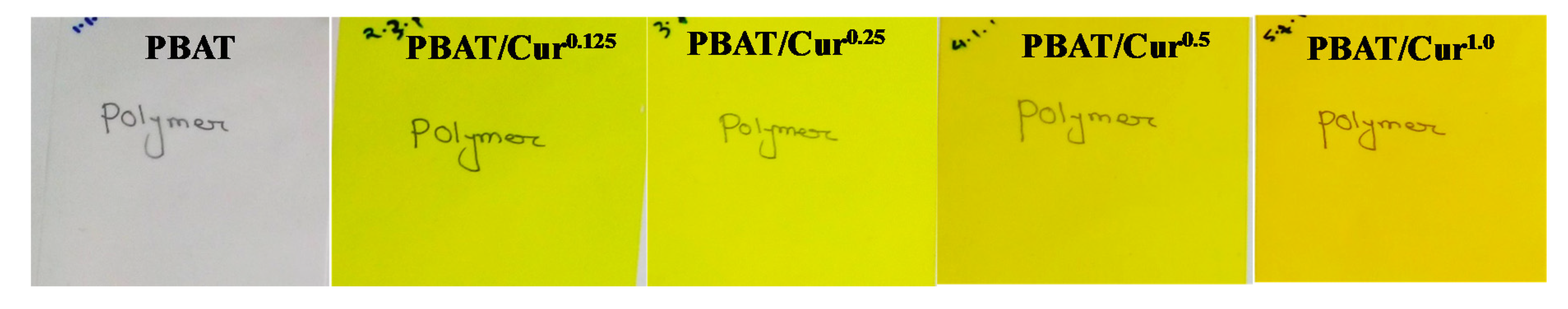 Materials 13 04369 g004 Materials 13 04369 g004