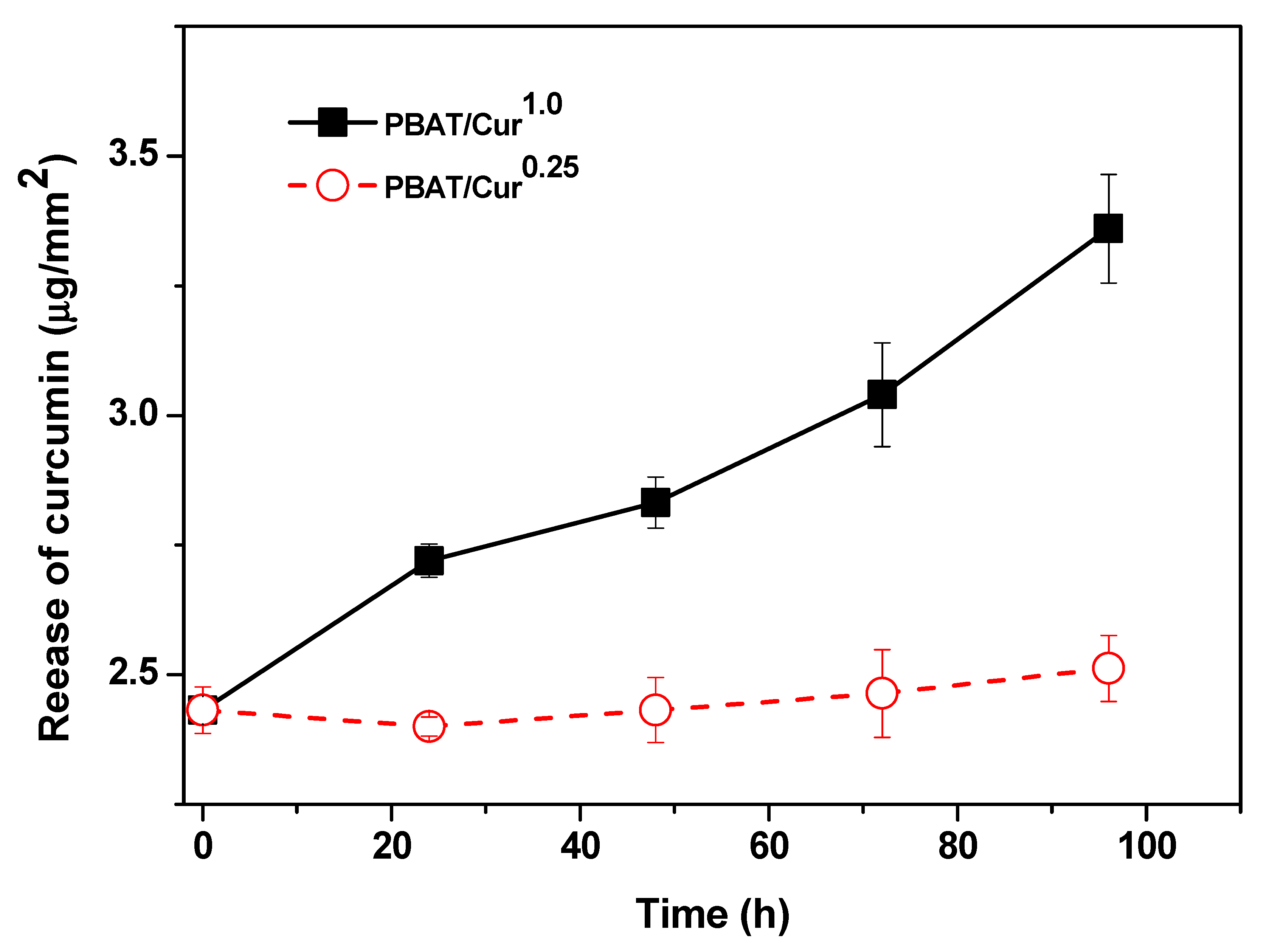 Materials 13 04369 g006 Materials 13 04369 g006