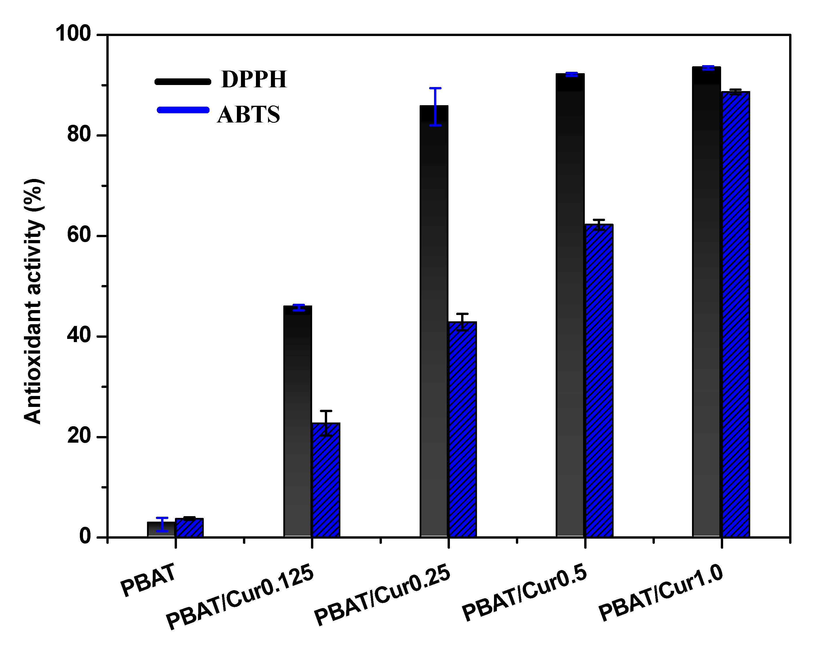 Materials 13 04369 g008 Materials 13 04369 g008