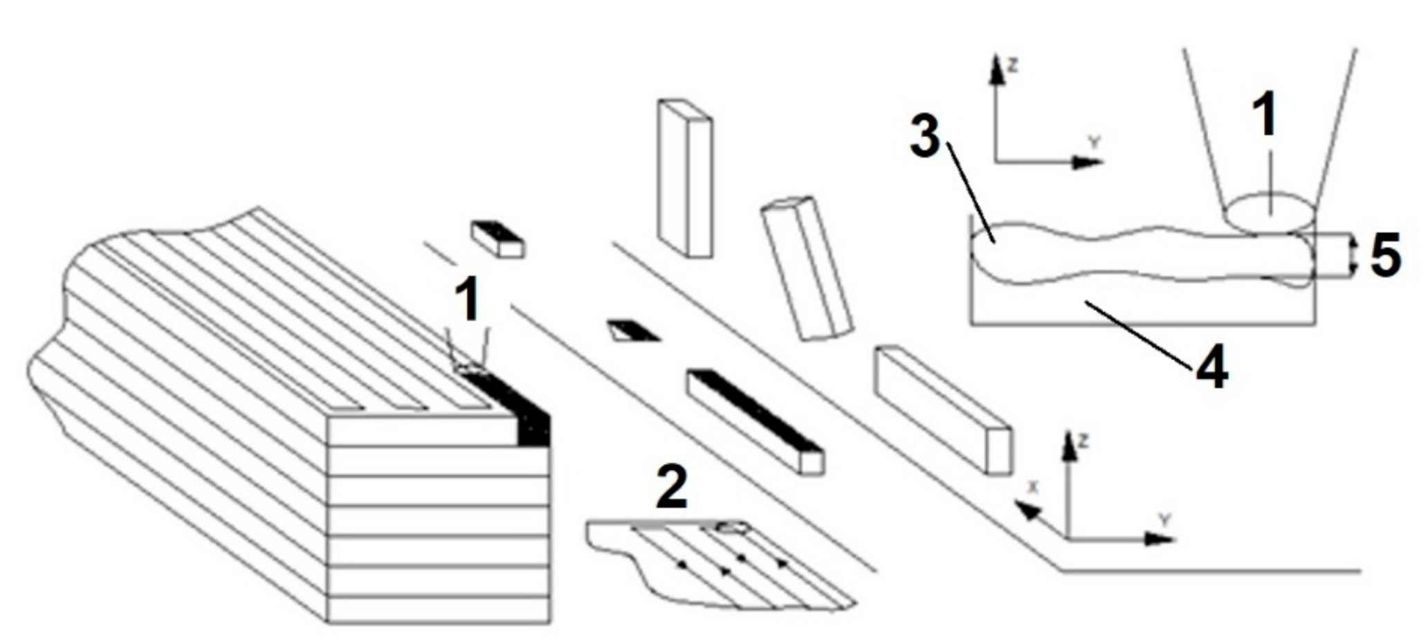 Materials 13 04372 g002 Materials 13 04372 g002