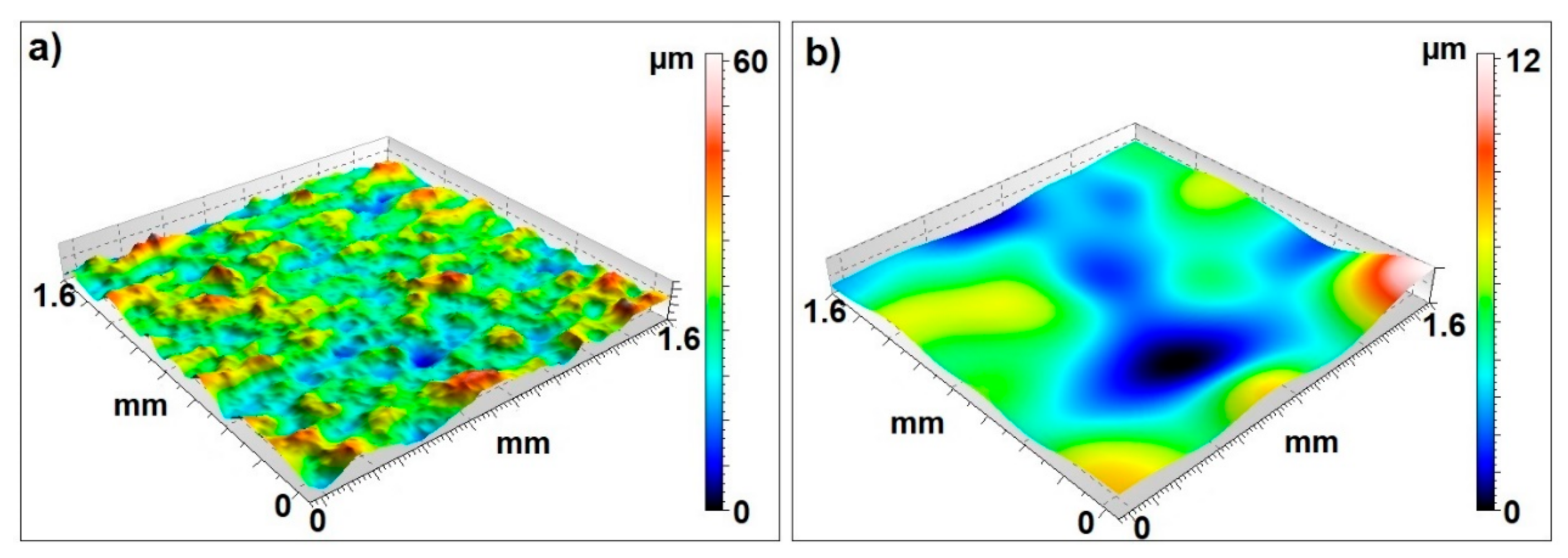 Materials 13 04372 g005 Materials 13 04372 g005
