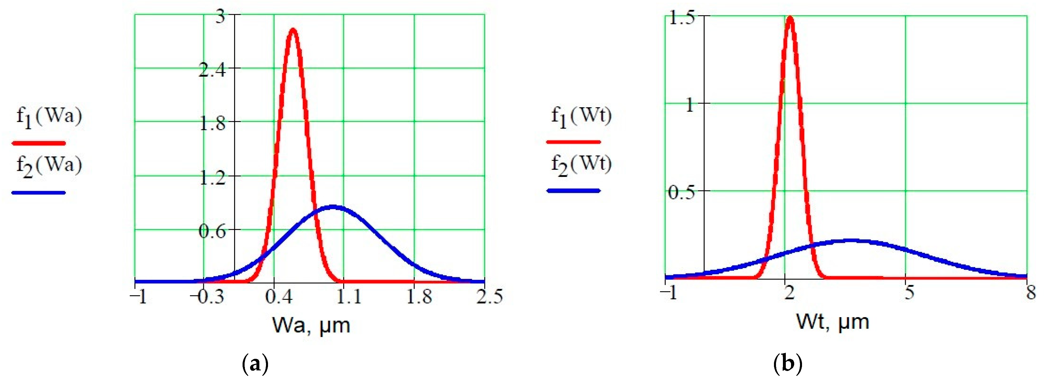 Materials 13 04372 g006a Materials 13 04372 g006a