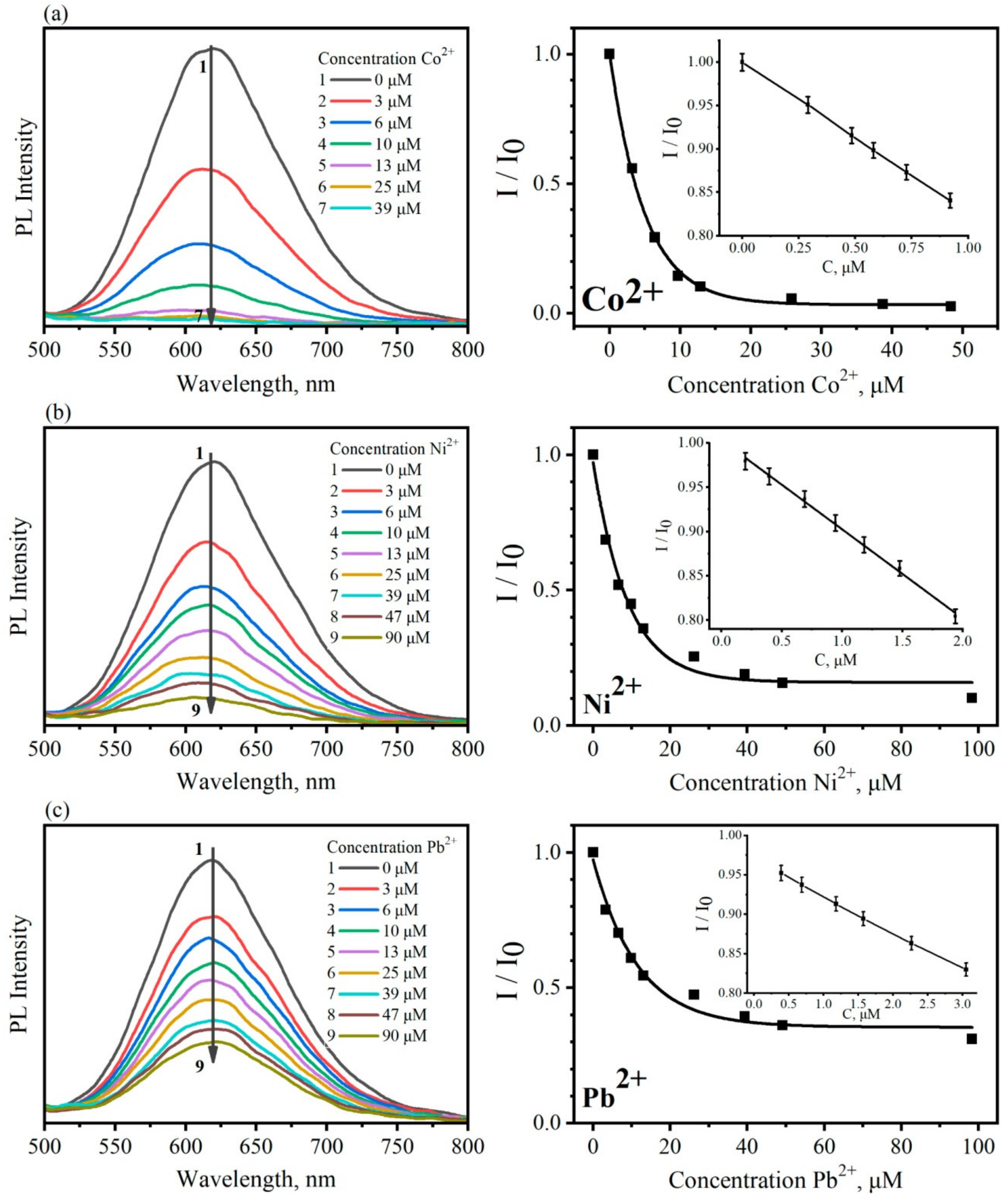 Materials 13 04373 g003