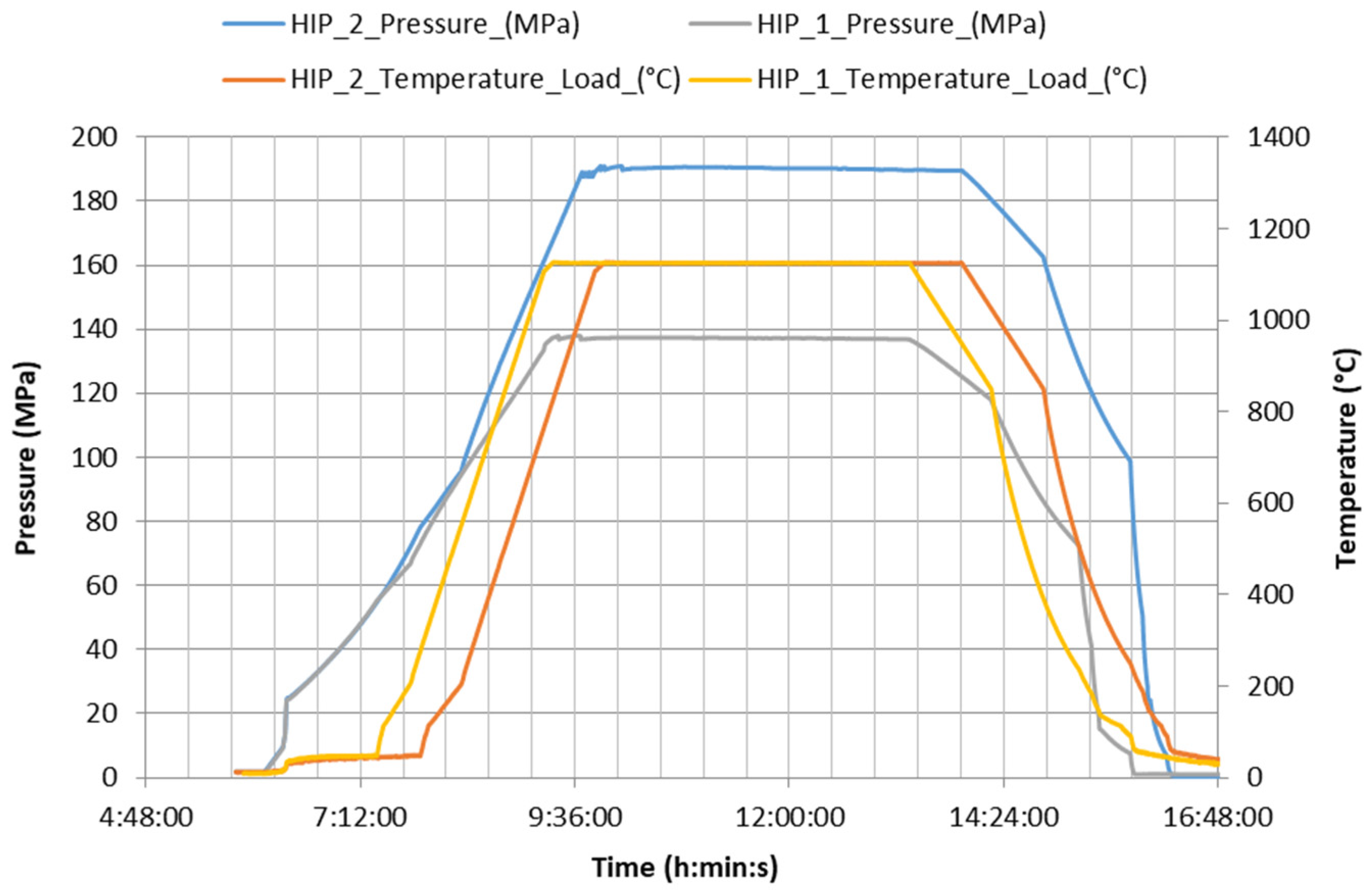 Materials 13 04377 g003 Materials 13 04377 g003