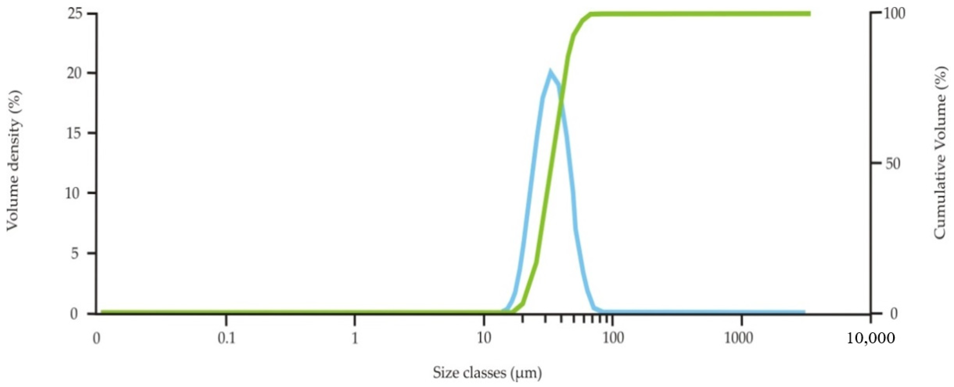 Materials 13 04377 g006 Materials 13 04377 g006