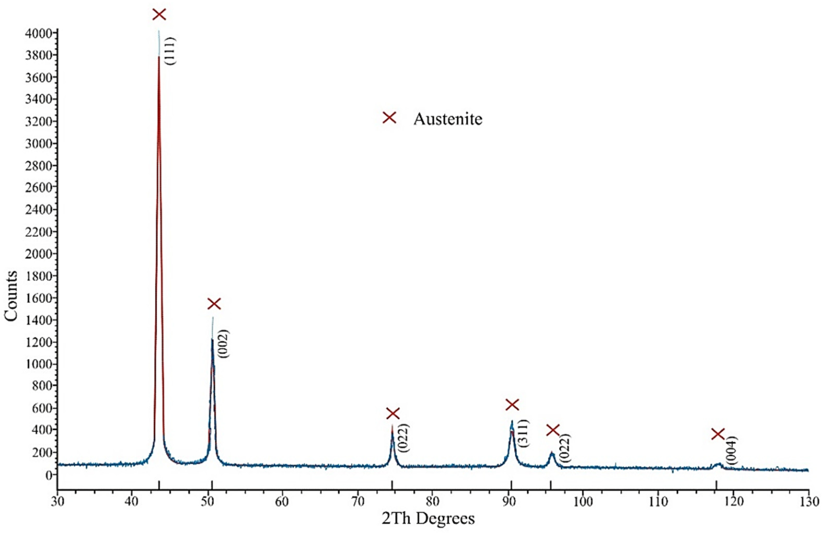 Materials 13 04377 g011 Materials 13 04377 g011