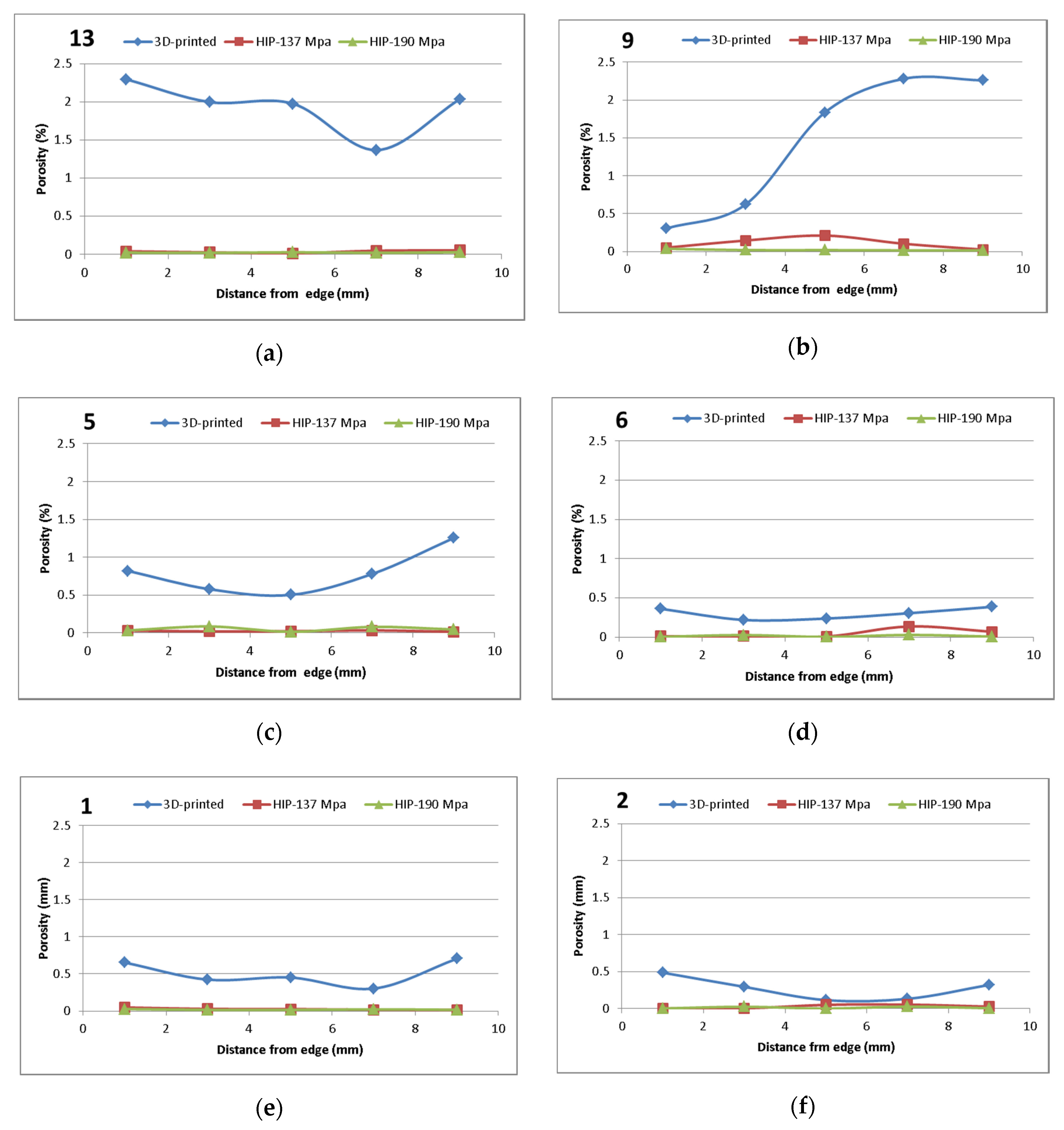 Materials 13 04377 g015 Materials 13 04377 g015