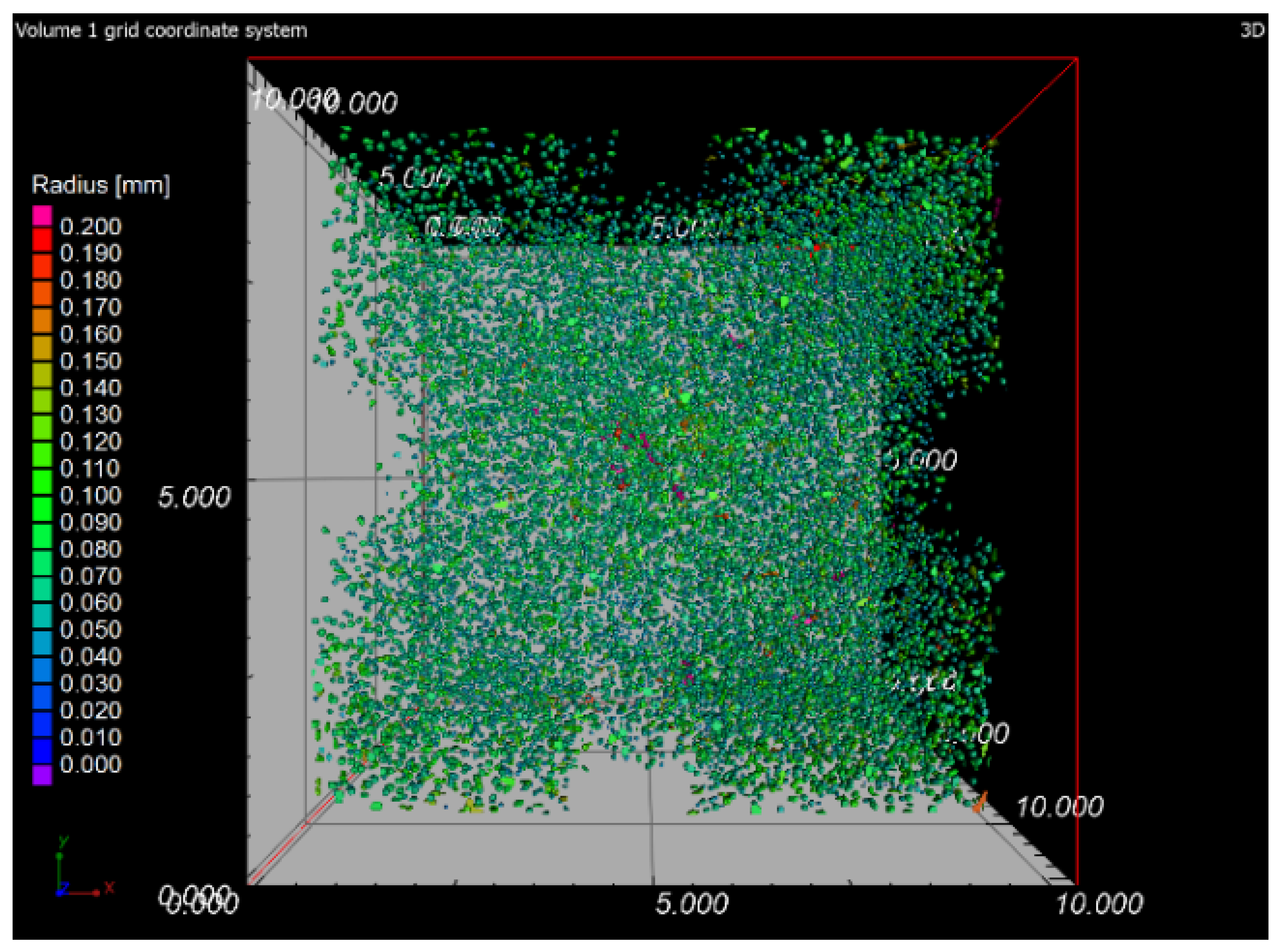 Materials Free Full Text Effect Of Hot Isostatic Pressing On Porosity And Mechanical Properties Of 316 L Stainless Steel Prepared The Selective Laser Melting Method Html