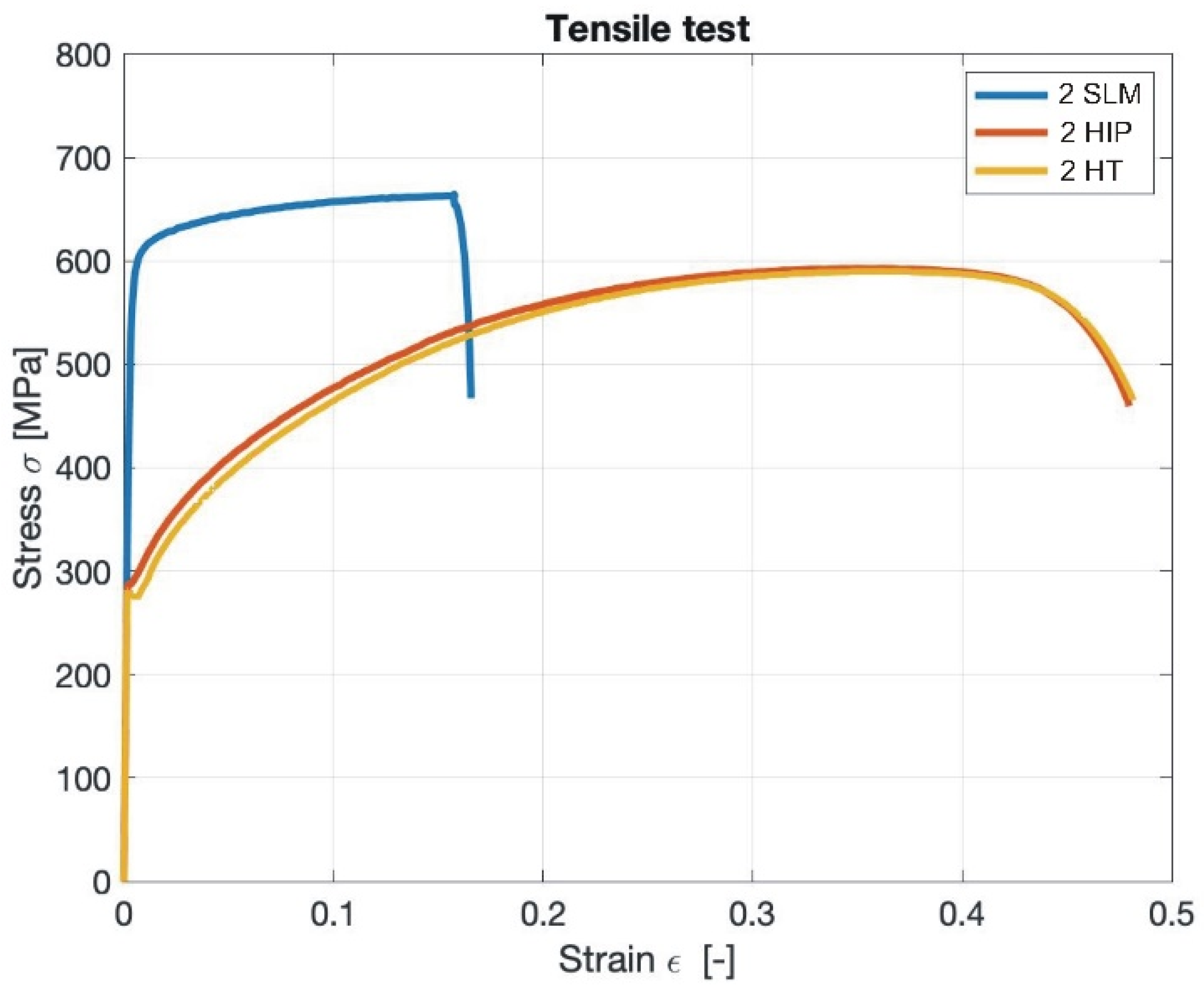 Materials 13 04377 g026 Materials 13 04377 g026
