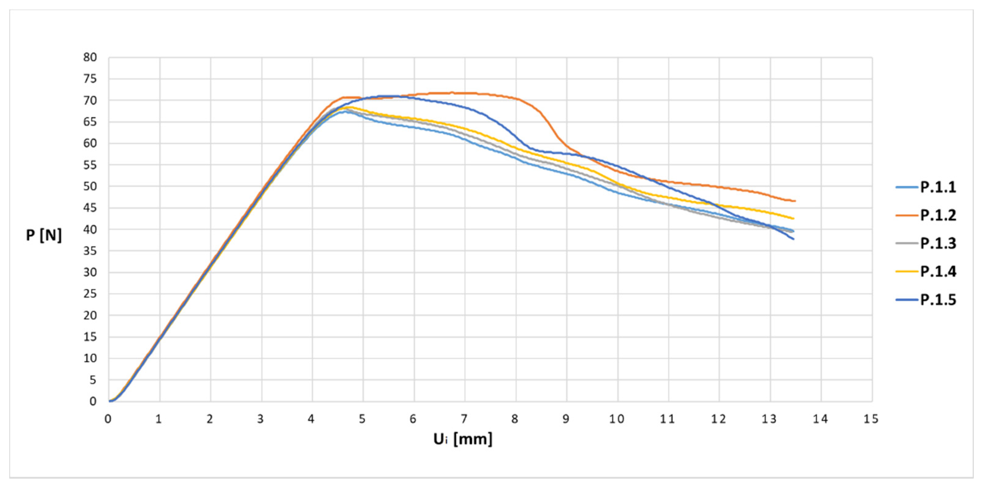 Materials 13 04379 g008