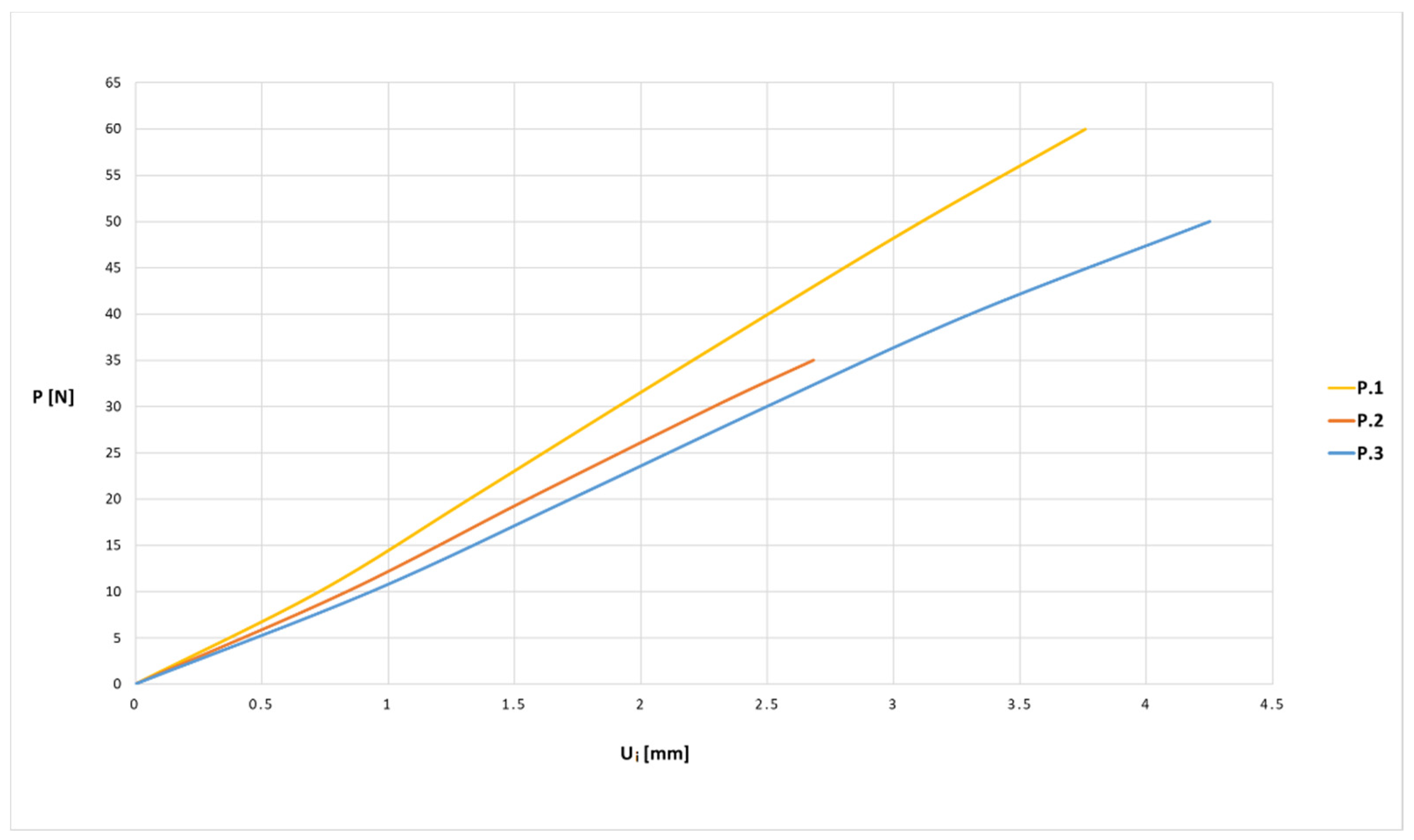 Materials 13 04379 g009