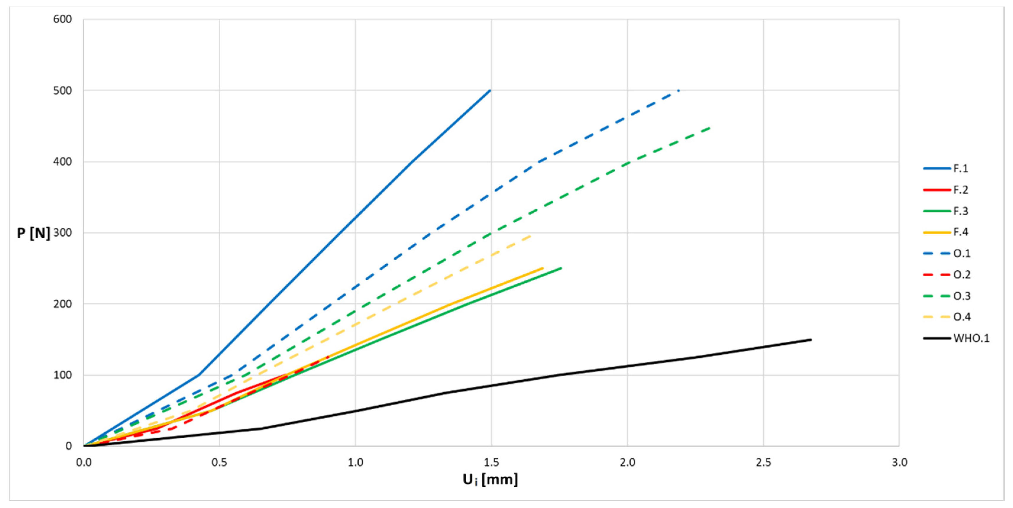 Materials 13 04379 g010