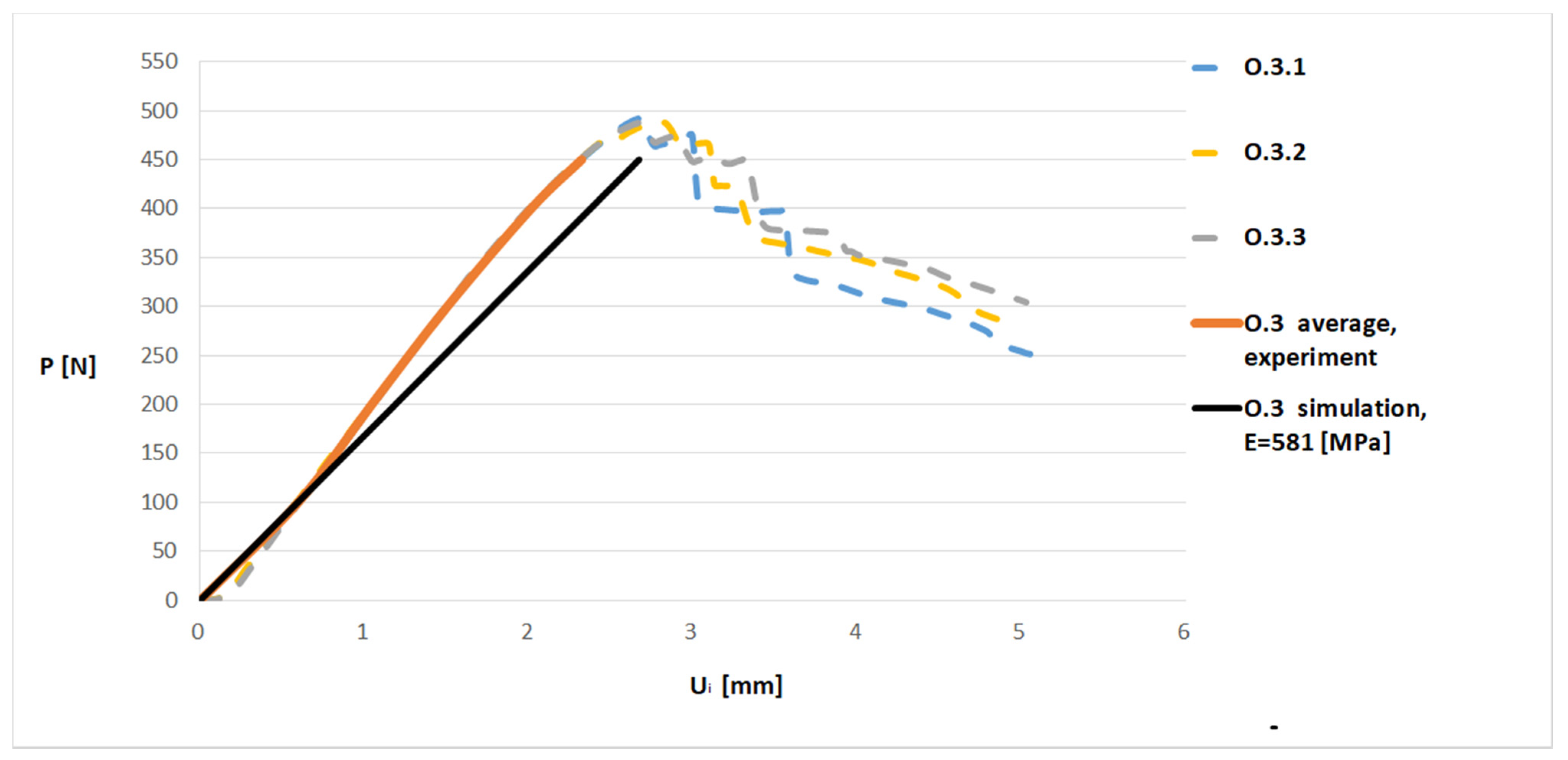 Materials 13 04379 g012