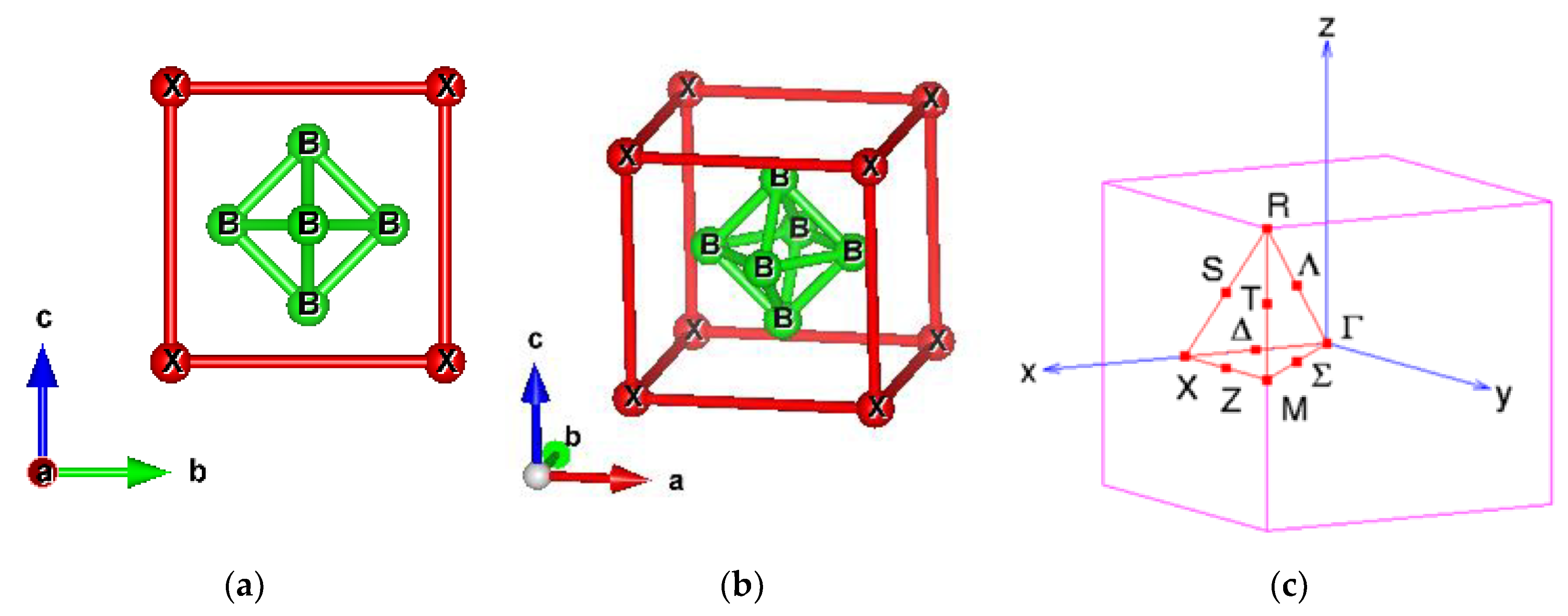 Materials 13 04381 g001 Materials 13 04381 g001