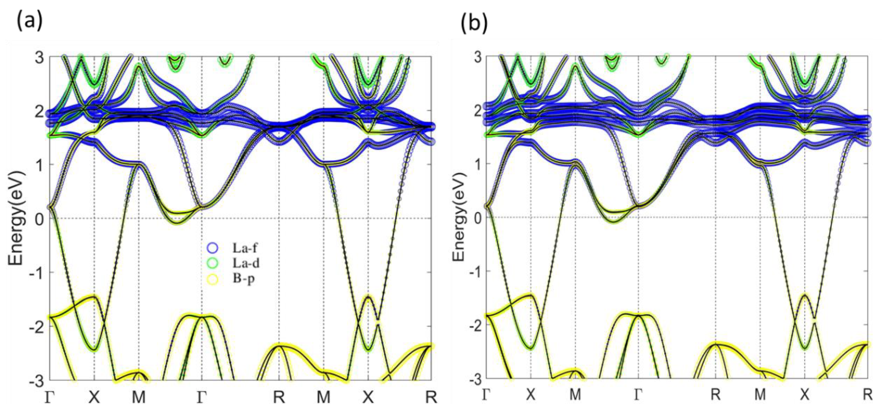 Materials 13 04381 g002 Materials 13 04381 g002