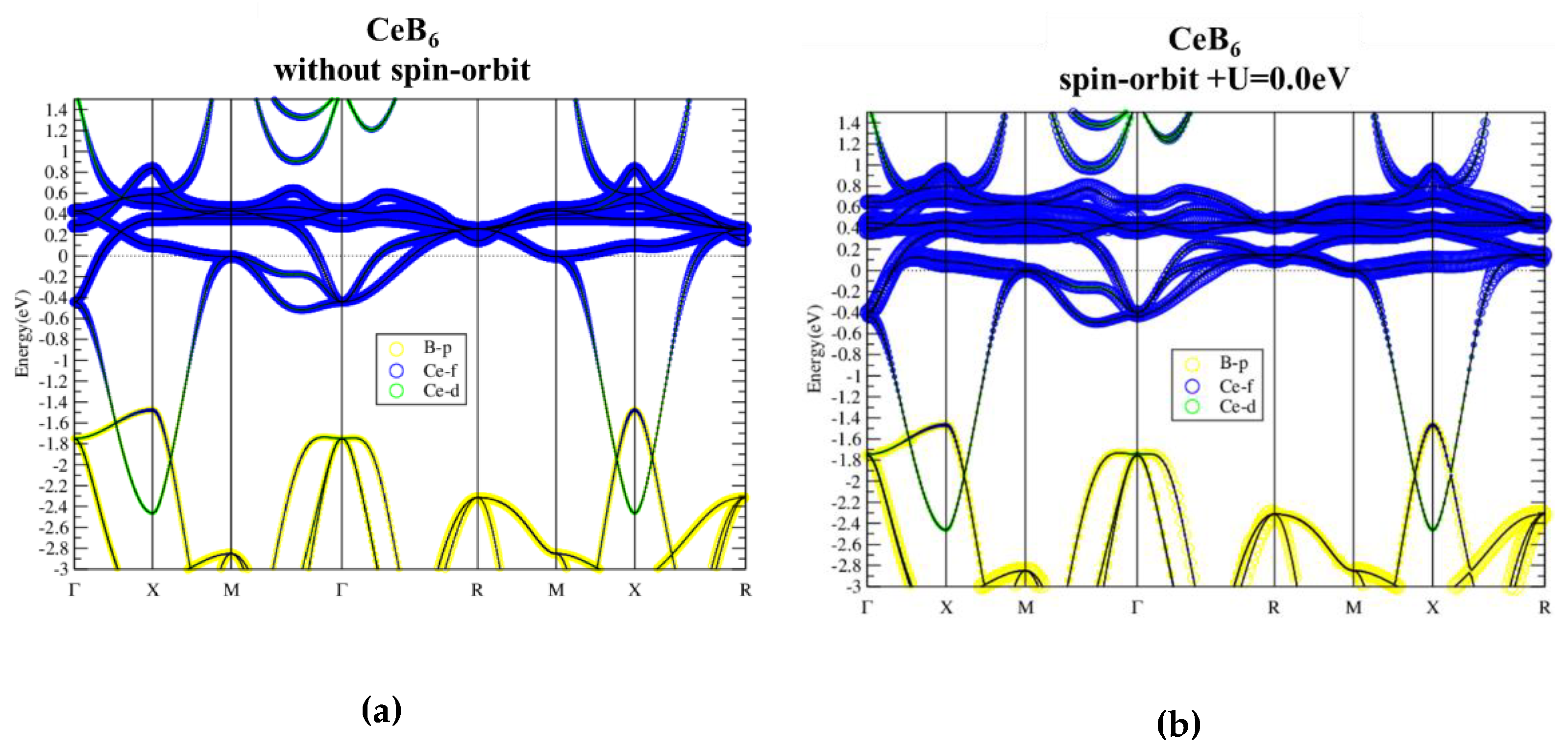 Materials 13 04381 g004 Materials 13 04381 g004