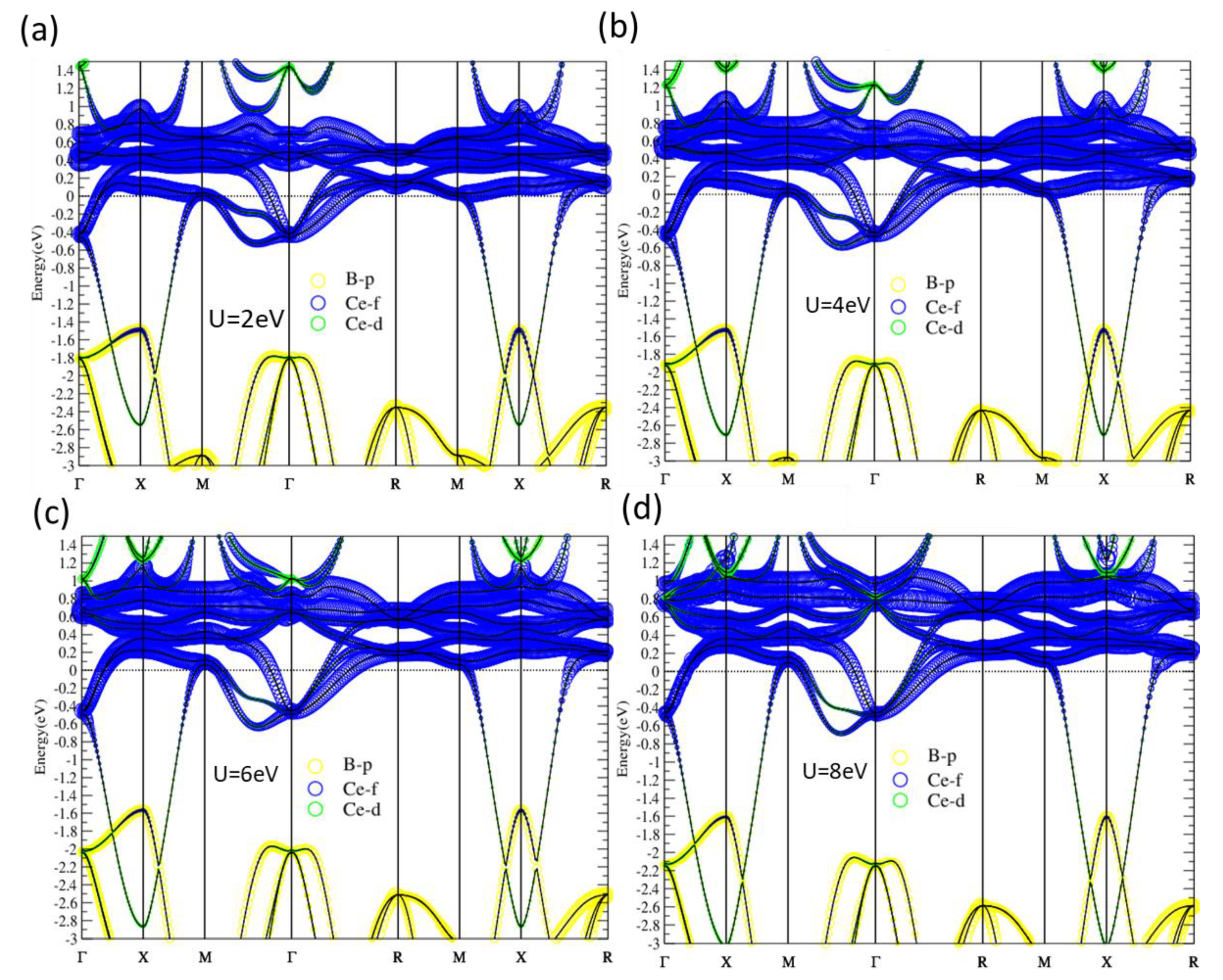 Materials 13 04381 g005 Materials 13 04381 g005