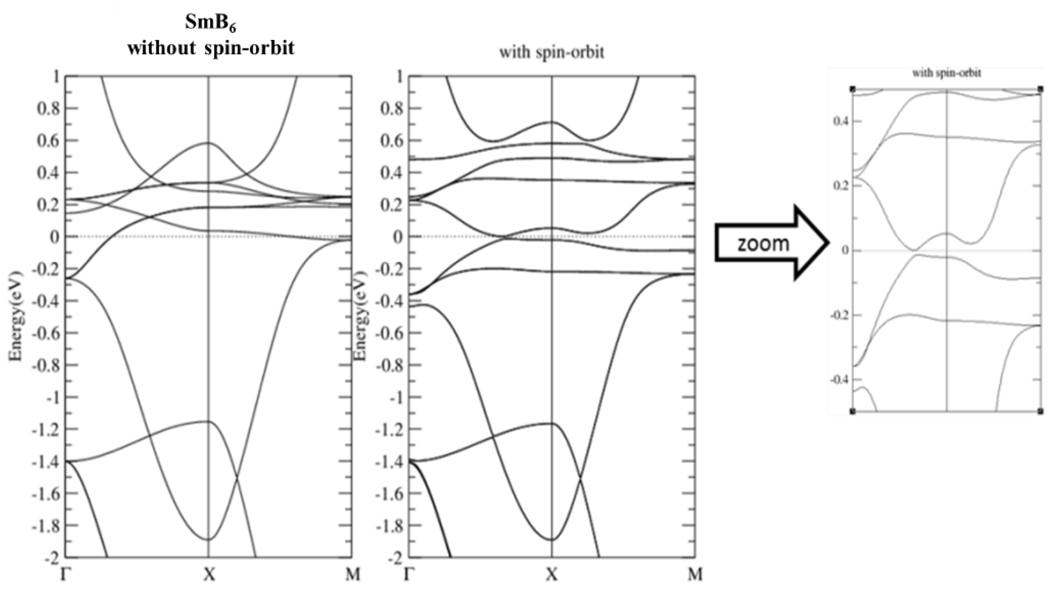 Materials 13 04381 g008 Materials 13 04381 g008