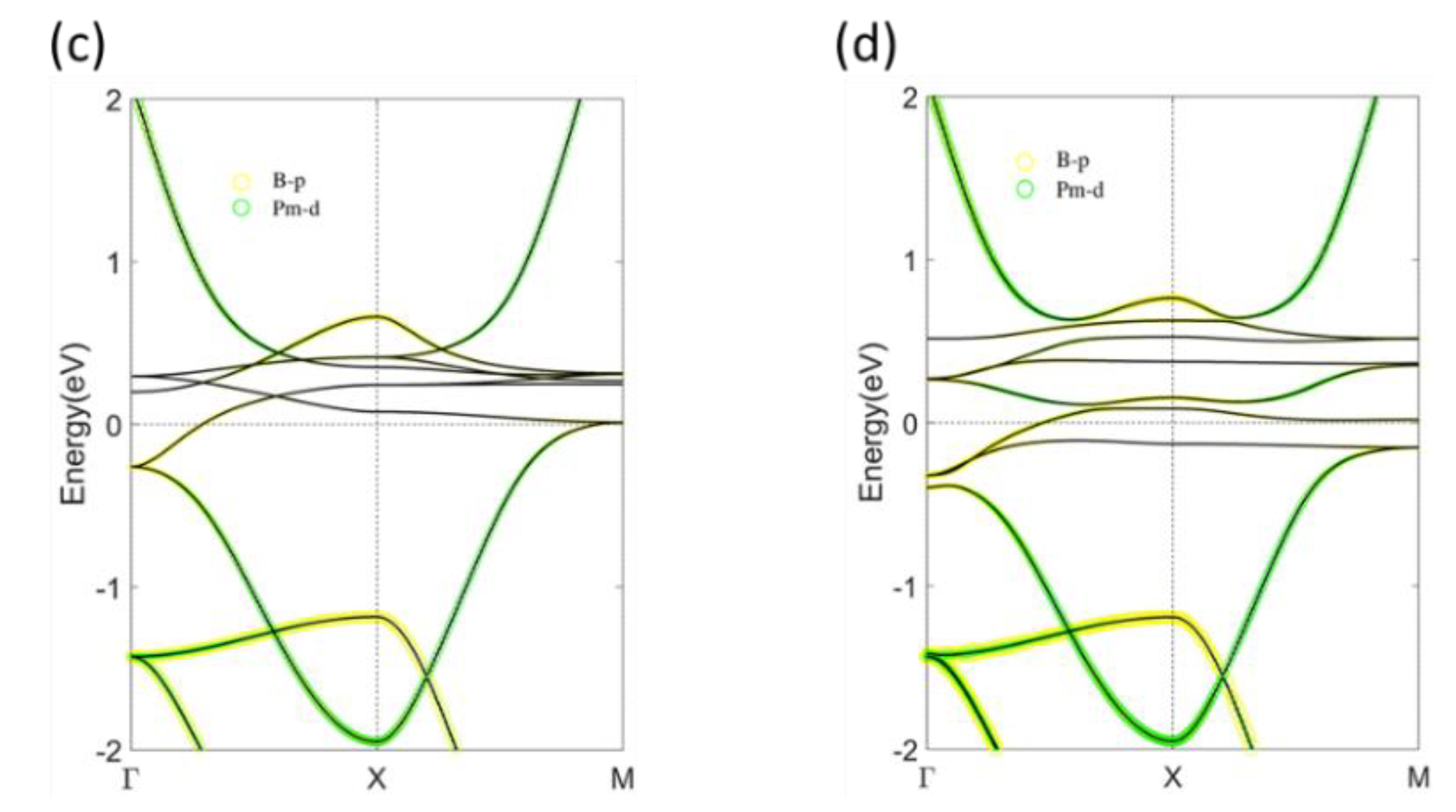 Materials 13 04381 g010b Materials 13 04381 g010b